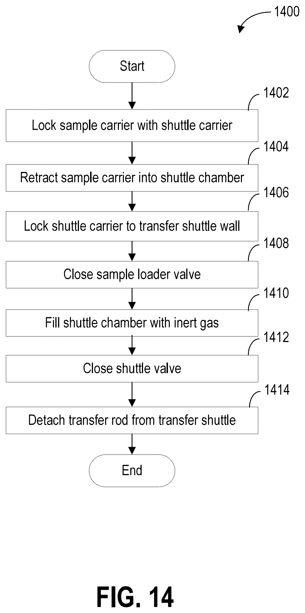 Patent US12112916 Figure 15 – Methods and systems for sample transfer