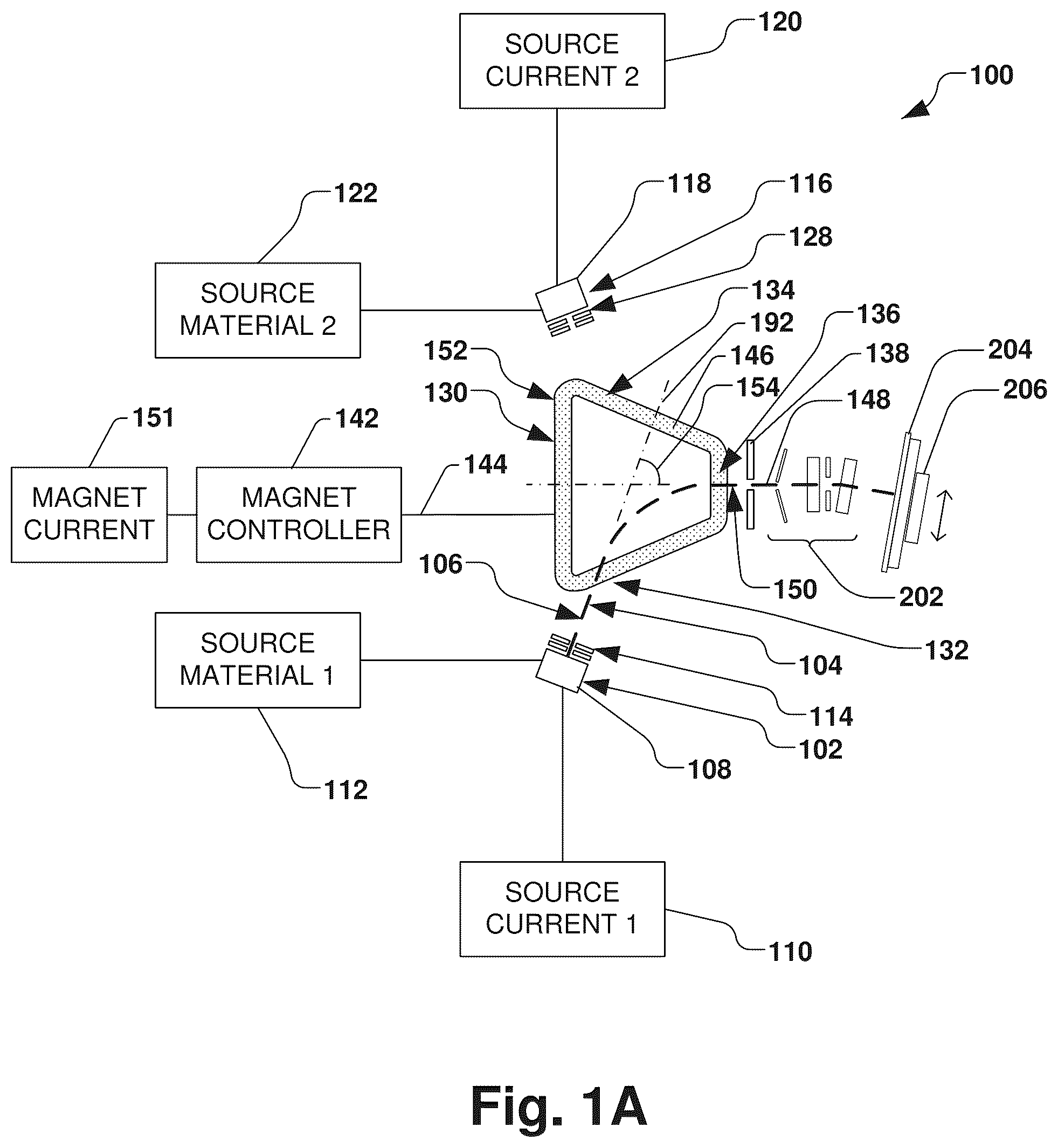 Patent US12112918 Figure 1 – Dual source injector with switchable analyzing magnet