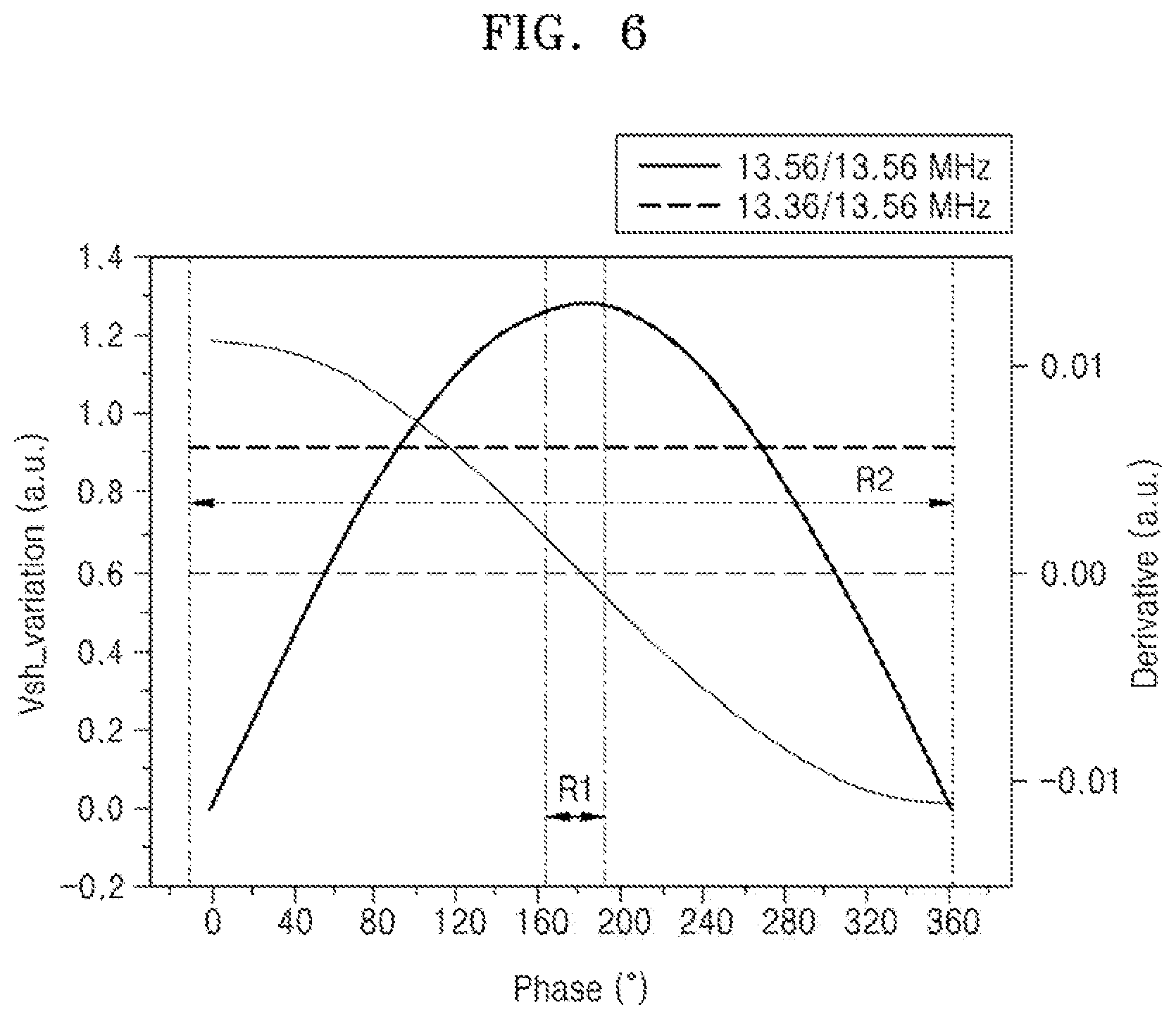 Patent US12112920 Figure 11 – Plasma processing system