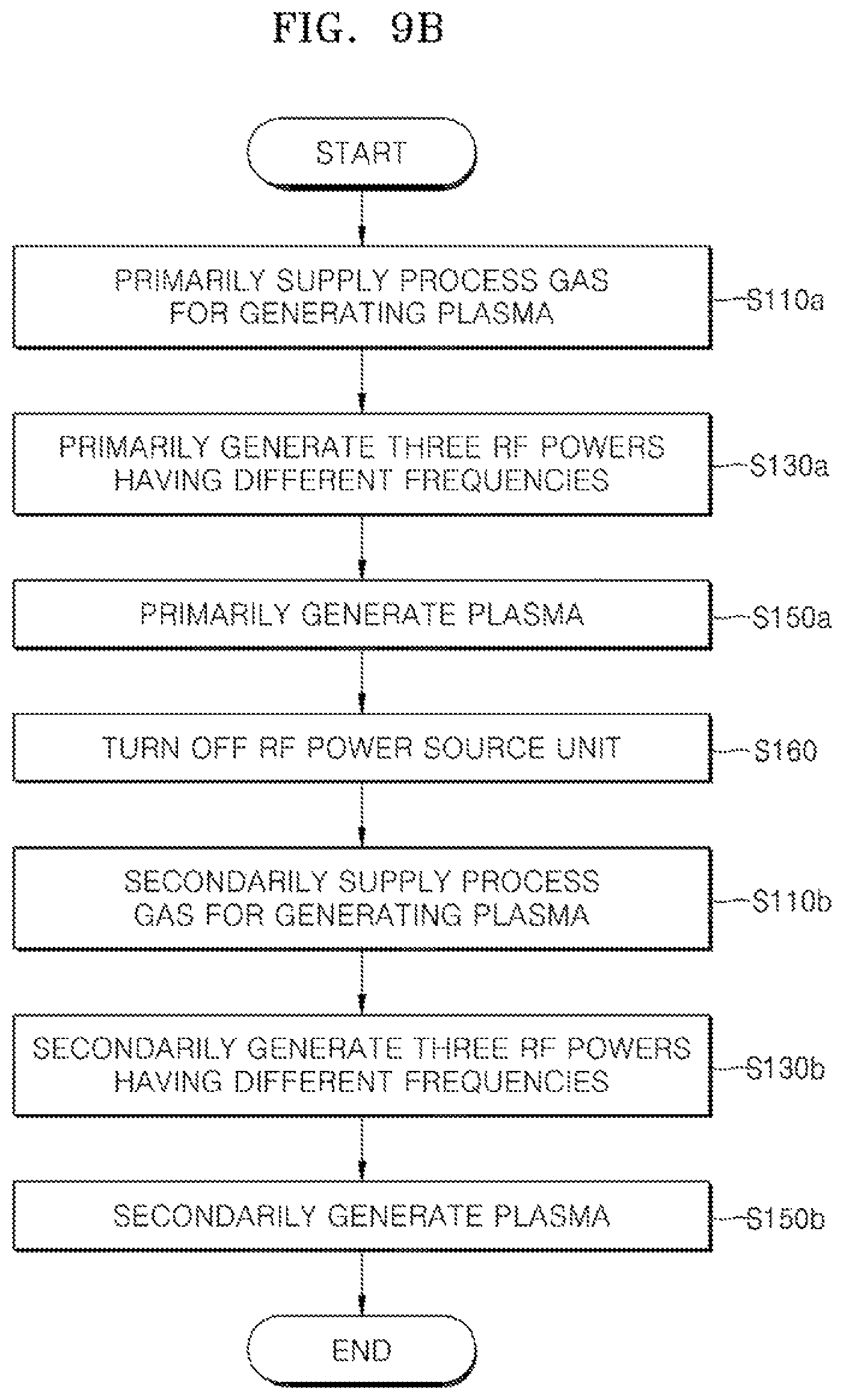 Patent US12112920 Figure 17 – Plasma processing system