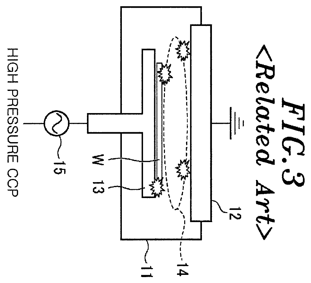 Patent US12112921 Figure 2 – Plasma processing method and plasma processing apparatus