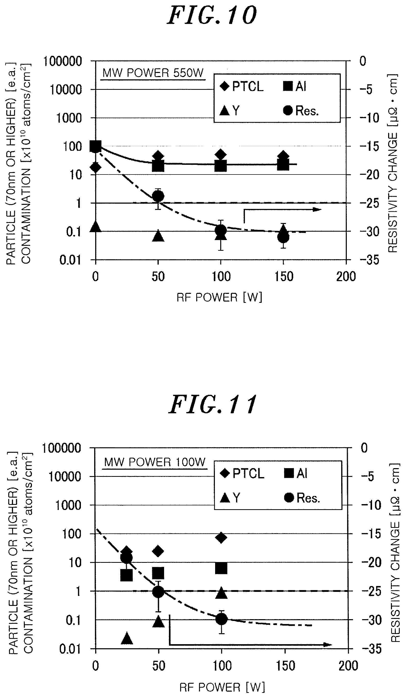 Patent US12112921 Figure 8 – Plasma processing method and plasma processing apparatus