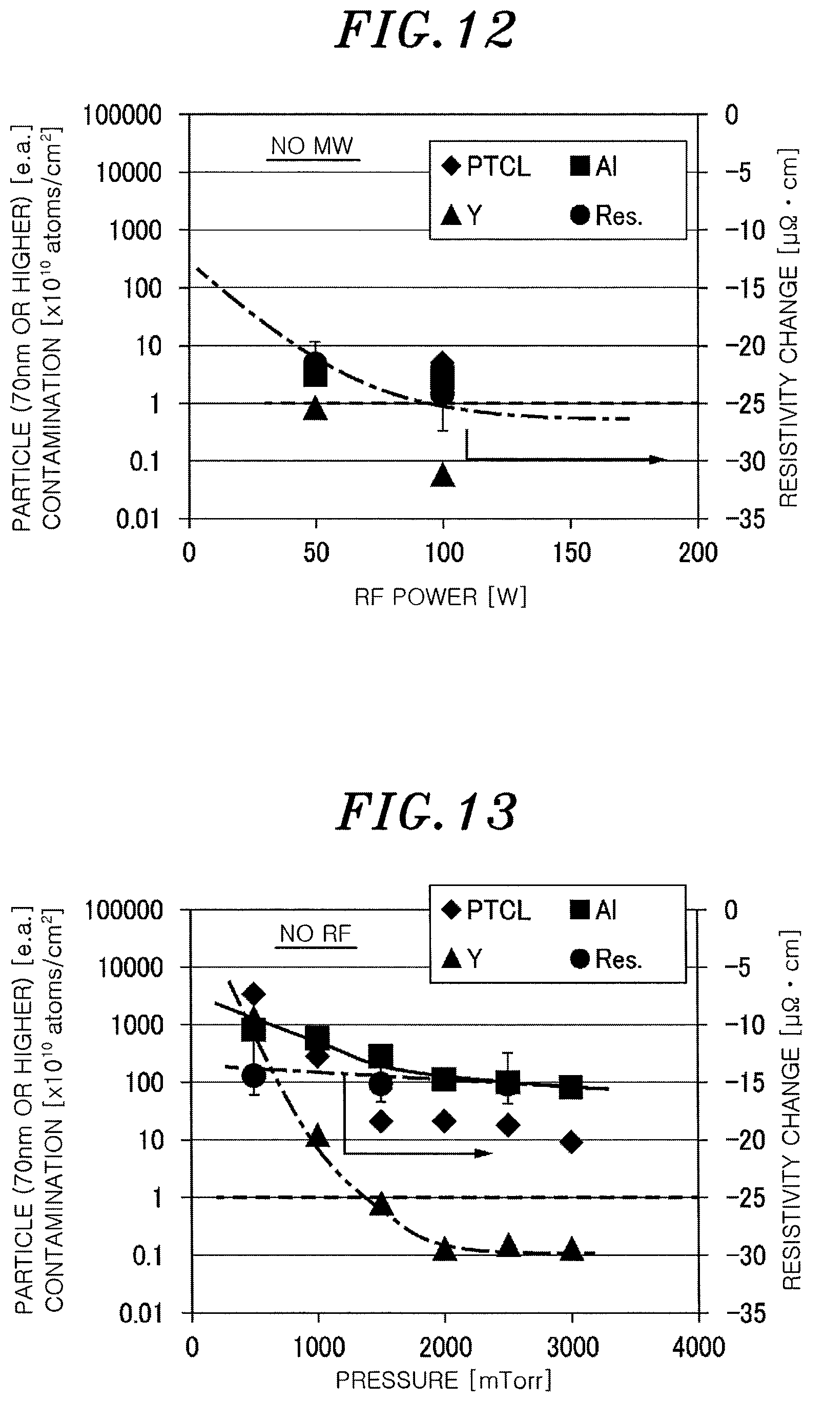 Patent US12112921 Figure 9 – Plasma processing method and plasma processing apparatus