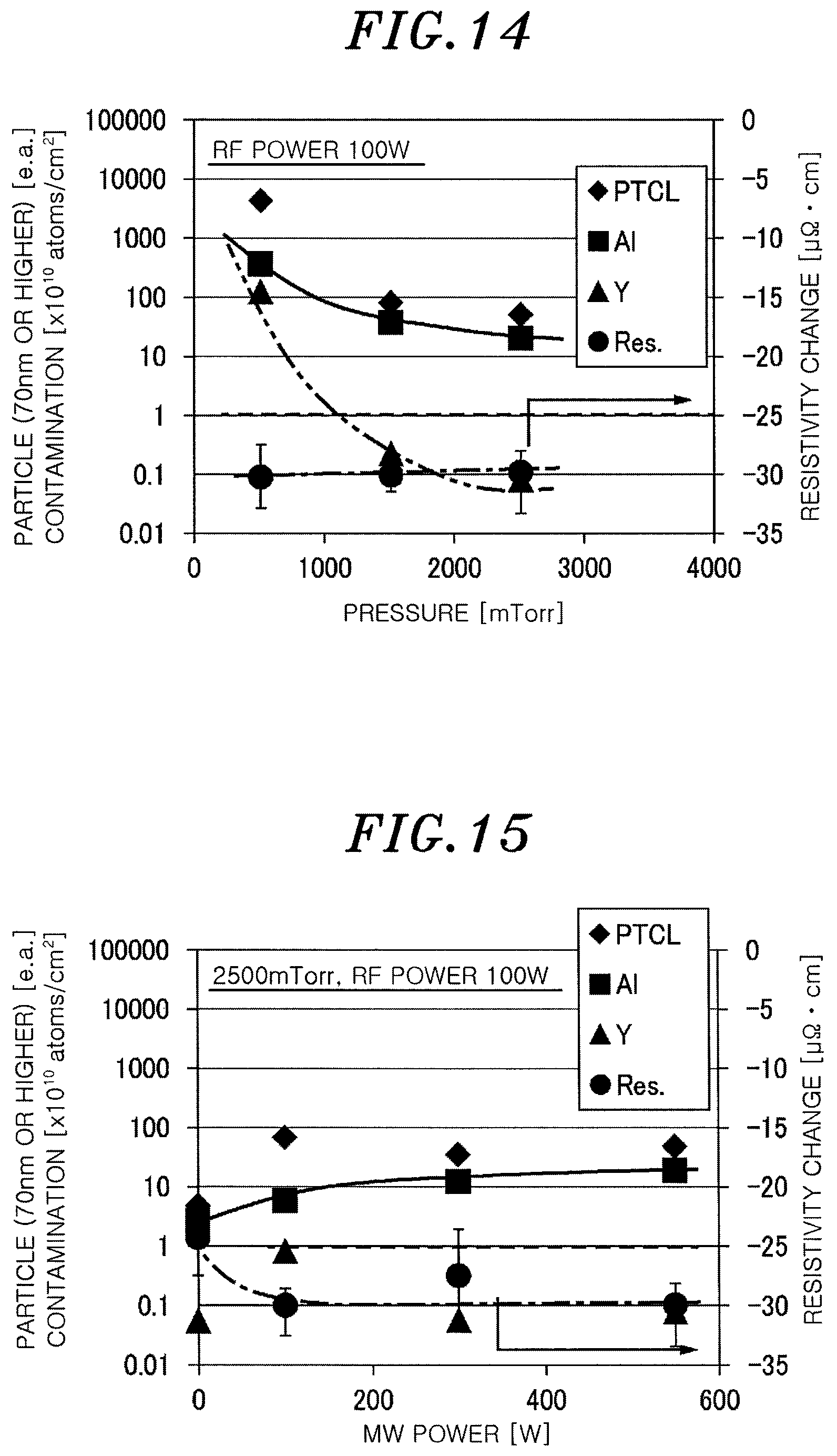 Patent US12112921 Figure 10 – Plasma processing method and plasma processing apparatus