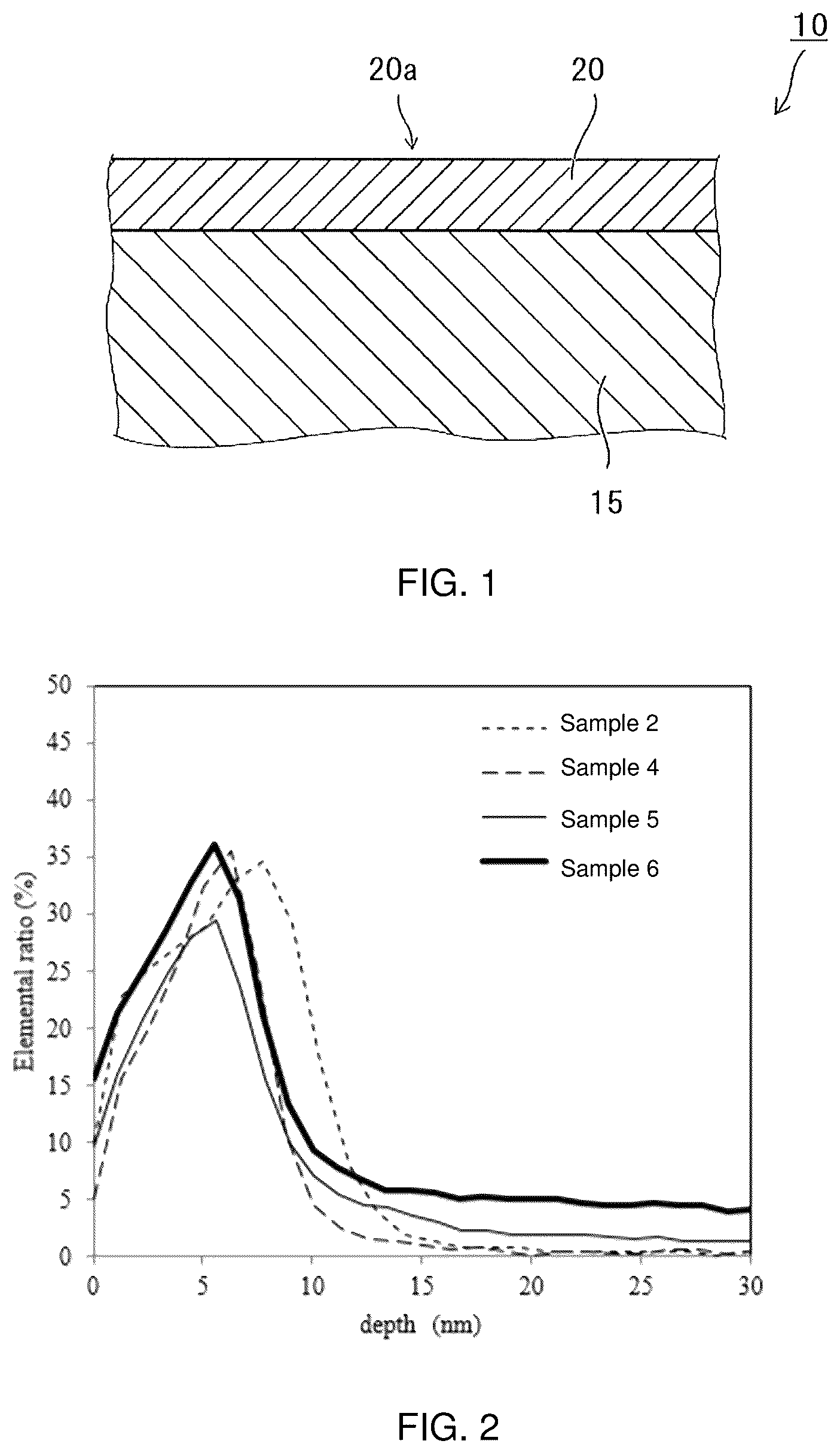 Patent US12112924 — Composite structure and semiconductor manufacturing apparatus including composite structure — Figure 1