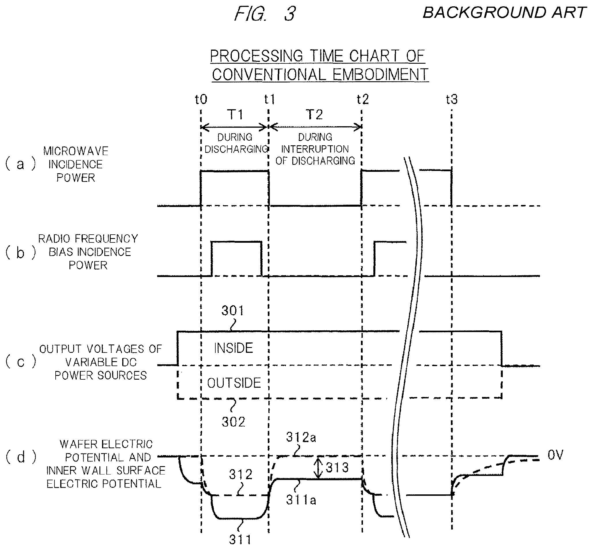 Patent US12112925 Figure 3 – Plasma processing apparatus
