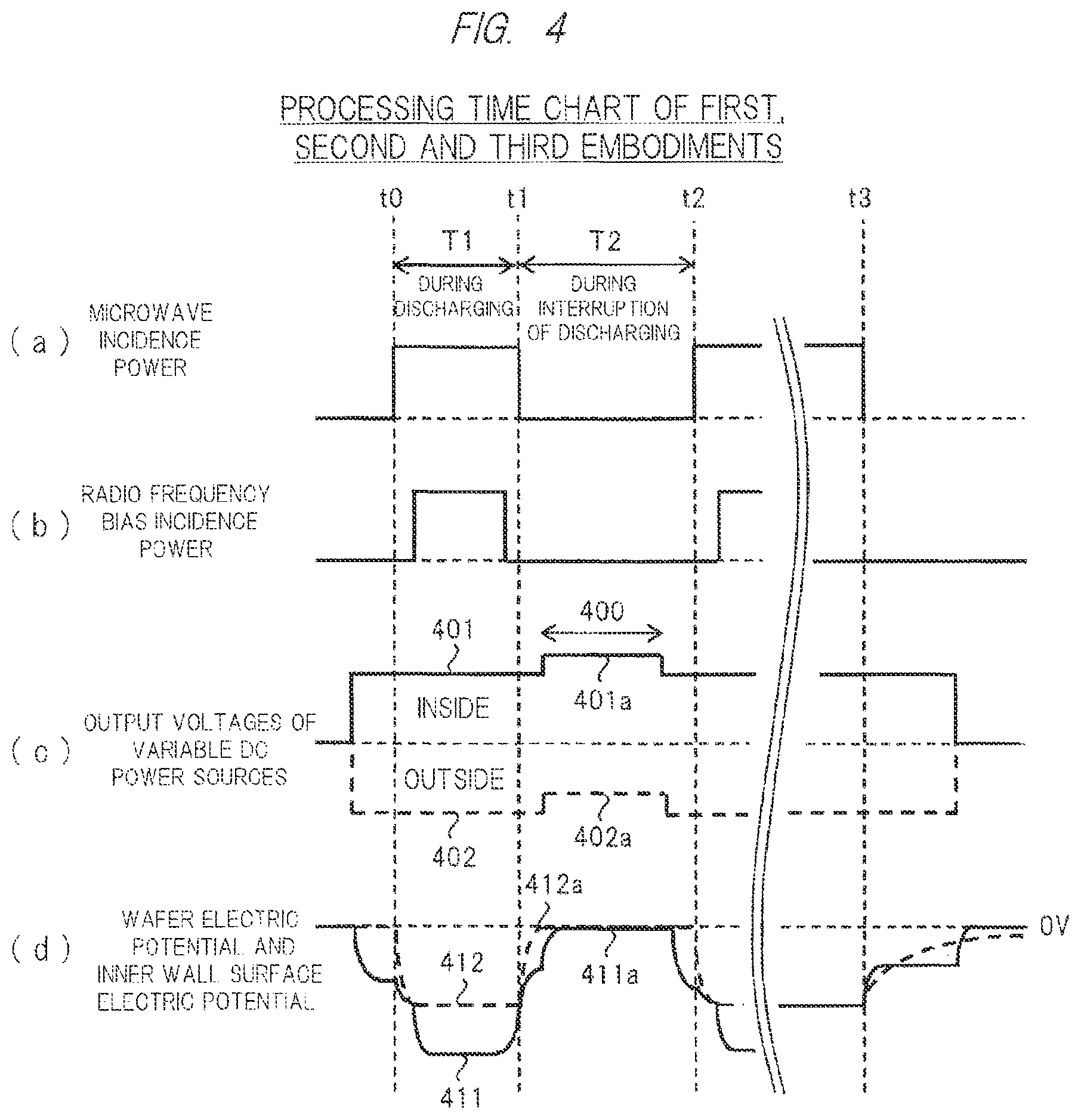 Patent US12112925 Figure 4 – Plasma processing apparatus