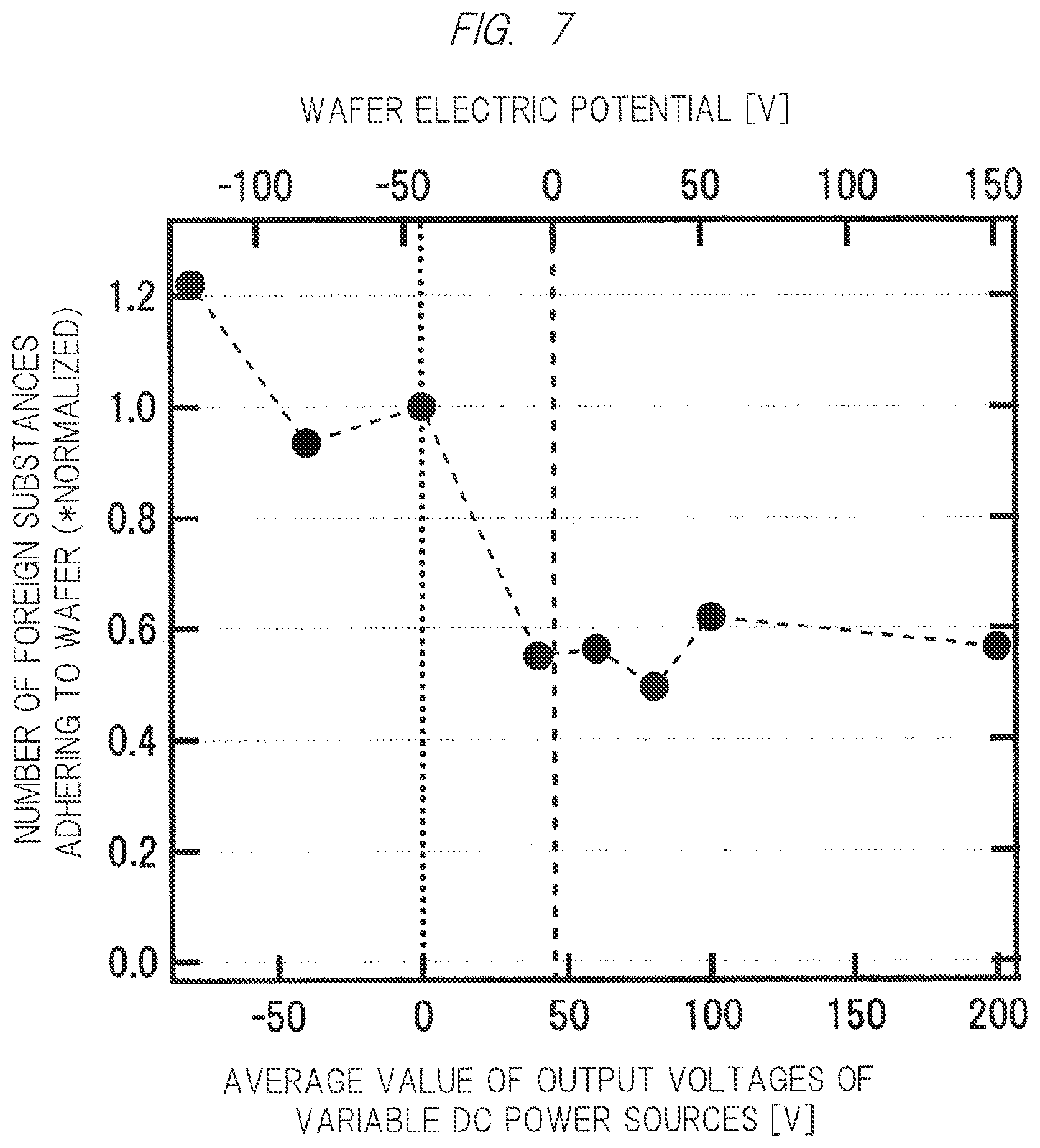 Patent US12112925 Figure 7 – Plasma processing apparatus