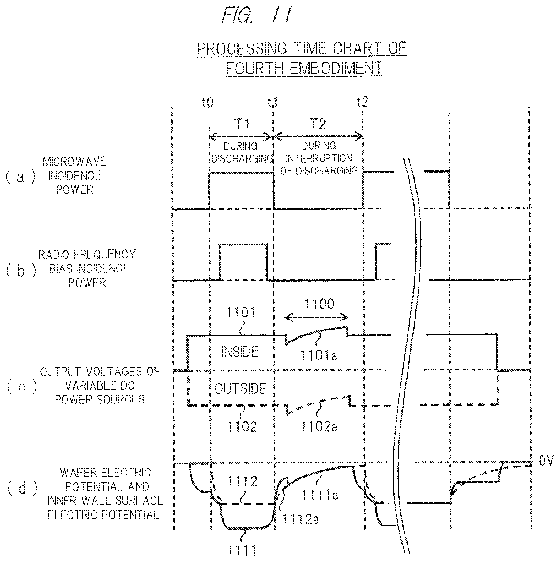 Patent US12112925 Figure 11 – Plasma processing apparatus