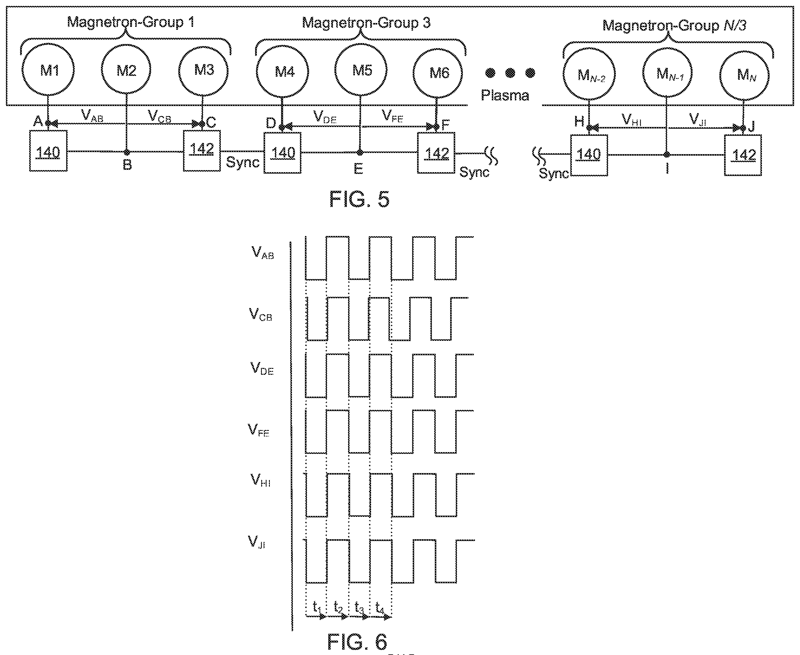 Patent US12112931 Figure 3 – Dual reverse pulse sputtering system