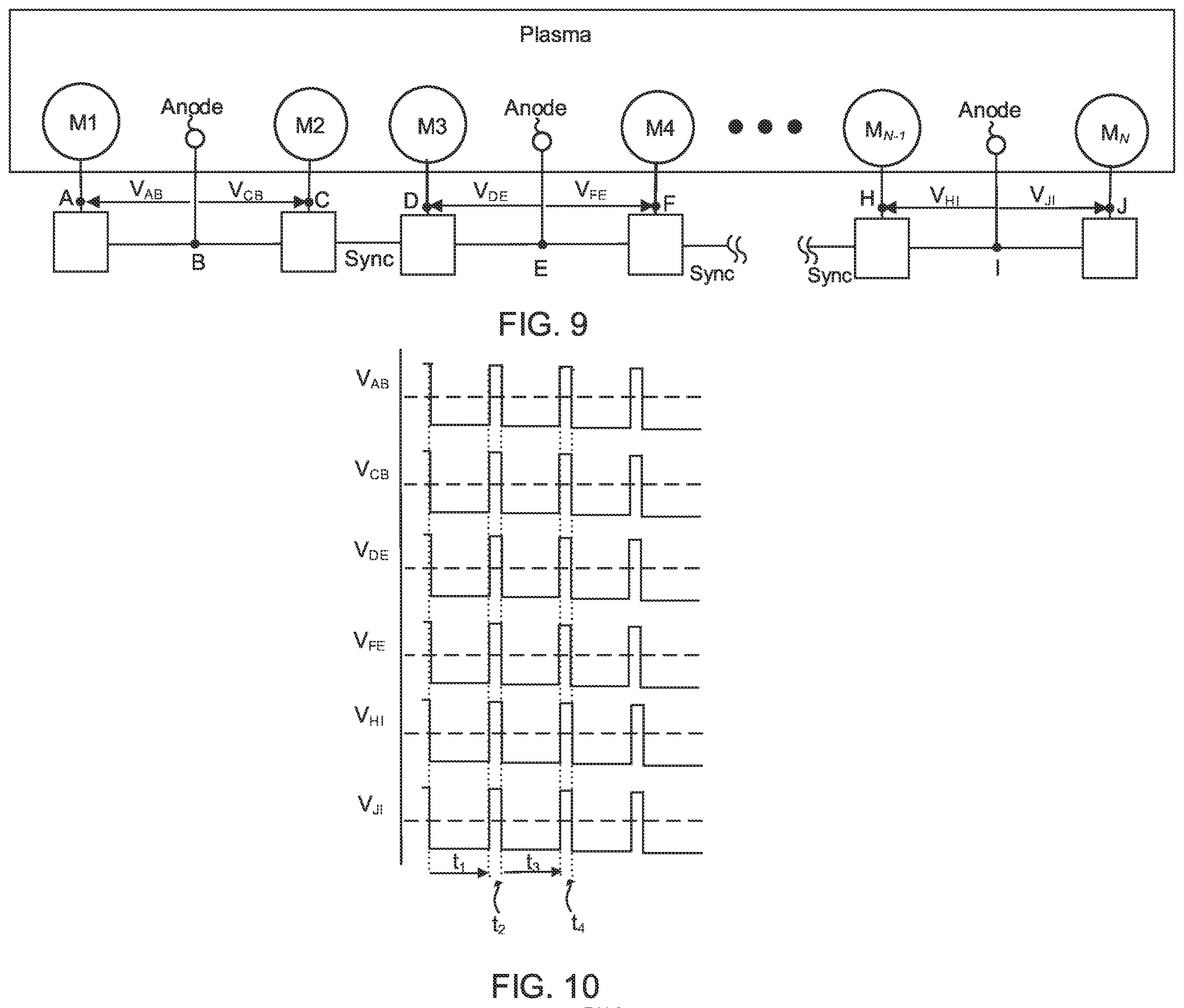 Patent US12112931 Figure 5 – Dual reverse pulse sputtering system