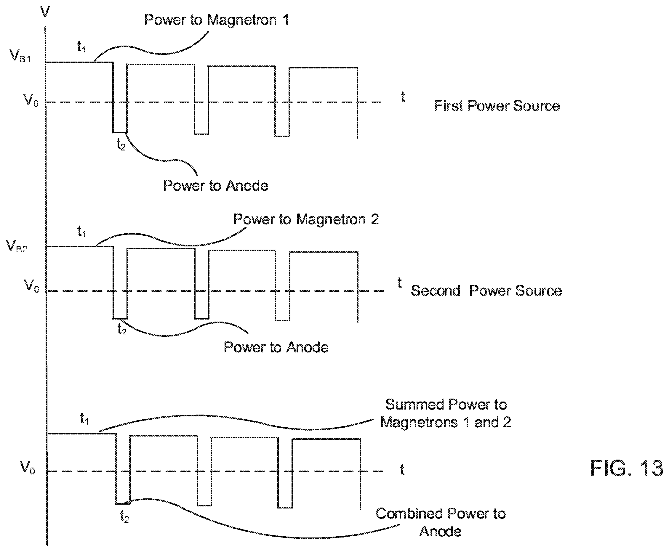 Patent US12112931 Figure 8 – Dual reverse pulse sputtering system