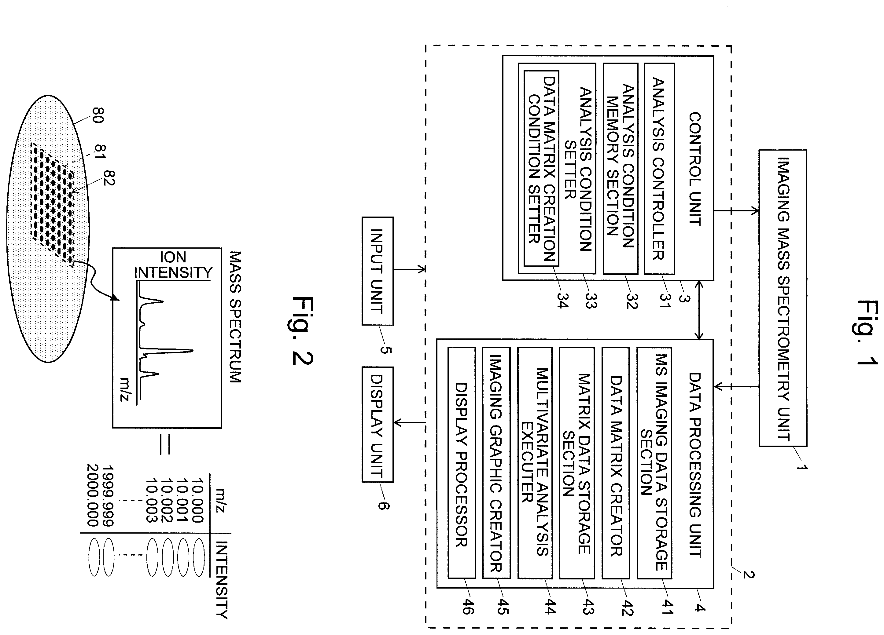 Patent US12112933 Figure 1 – Imaging mass spectrometer