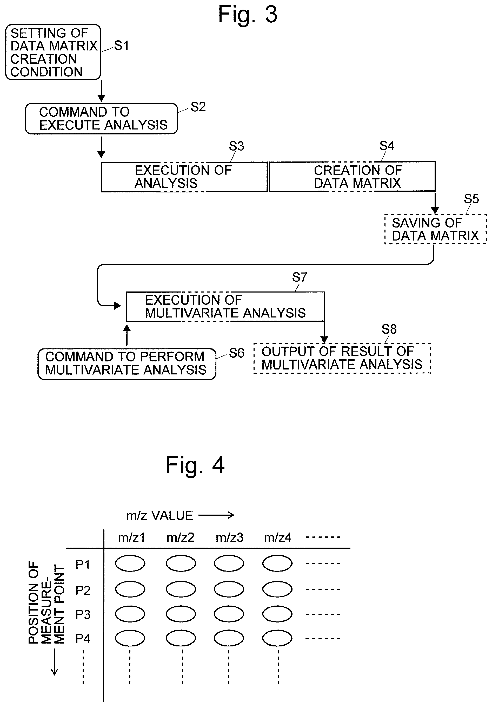 Patent US12112933 Figure 2 – Imaging mass spectrometer