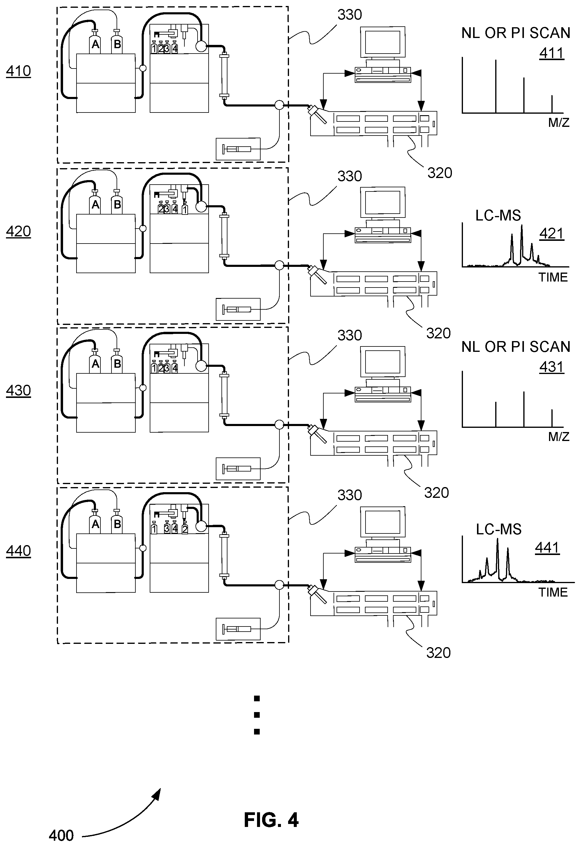 Patent US12112934 Figure 4 – Method for mass spectrometry