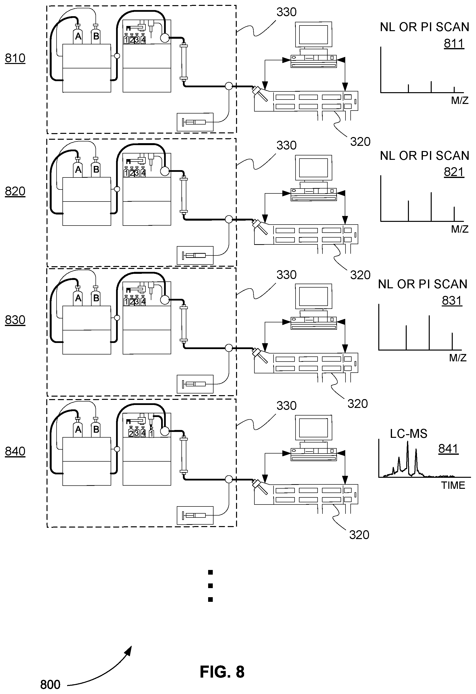 Patent US12112934 Figure 8 – Method for mass spectrometry