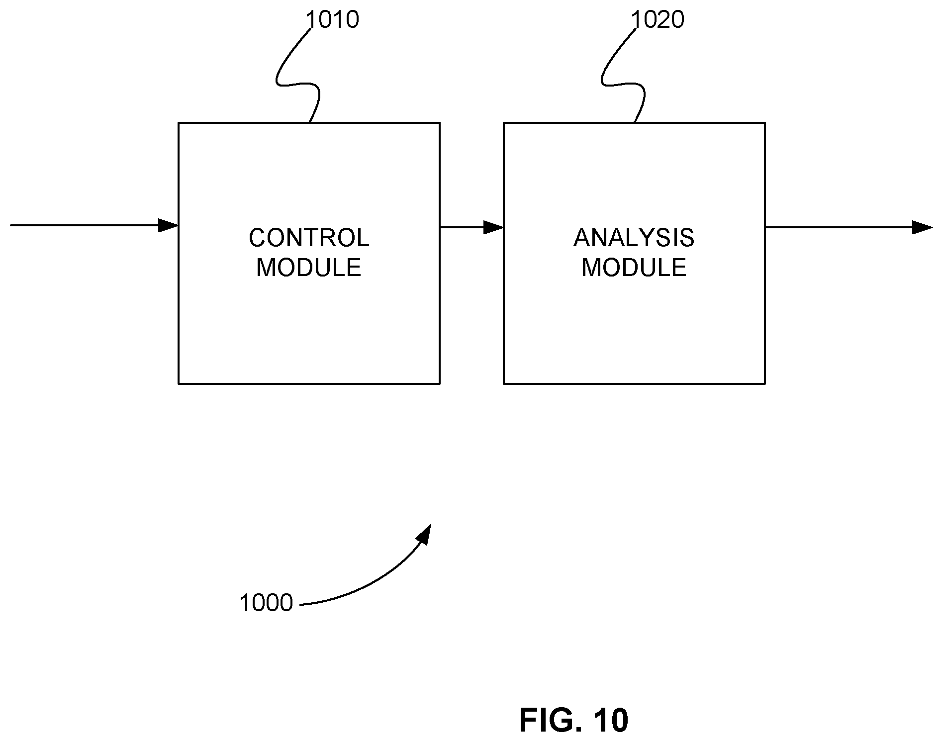Patent US12112934 Figure 10 – Method for mass spectrometry