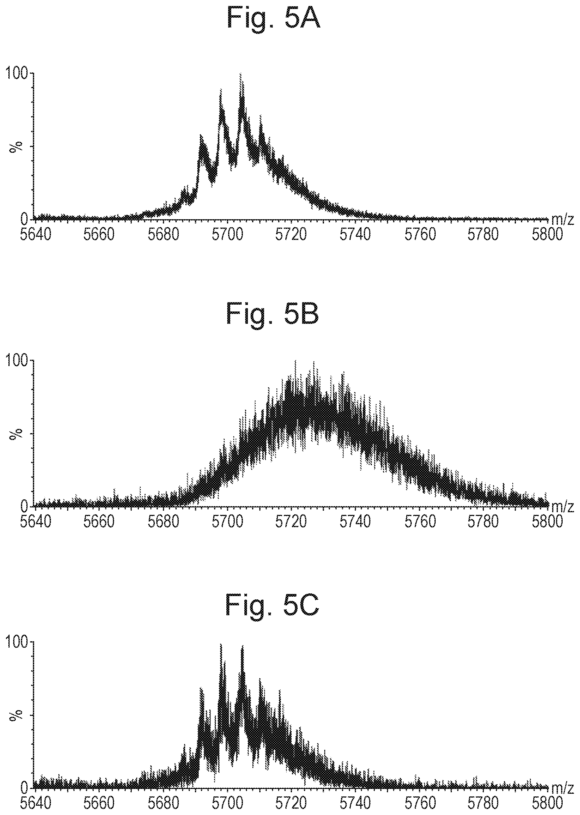 Patent US12112935 Figure 5 – Ion guide