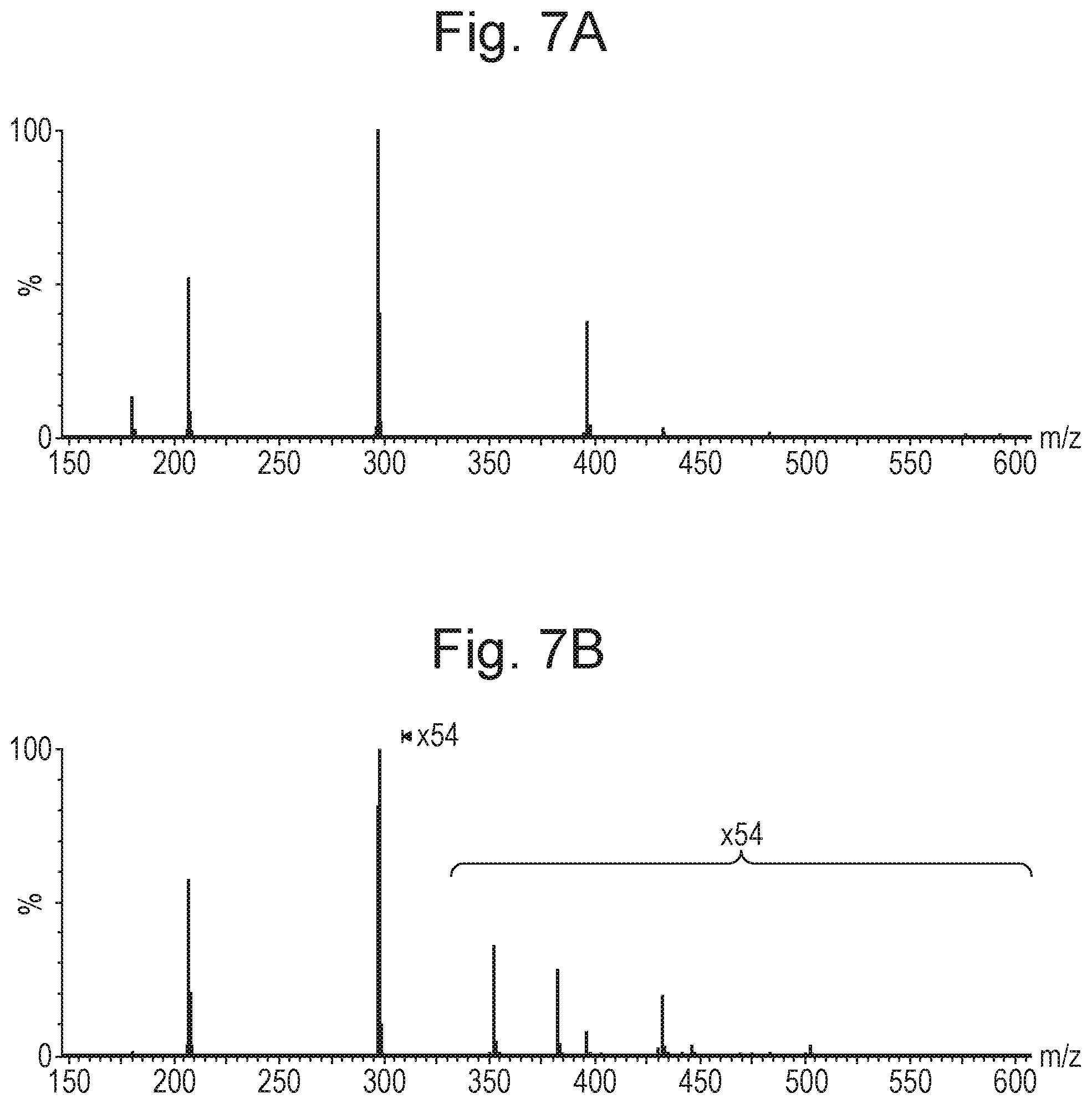 Patent US12112935 Figure 7 – Ion guide