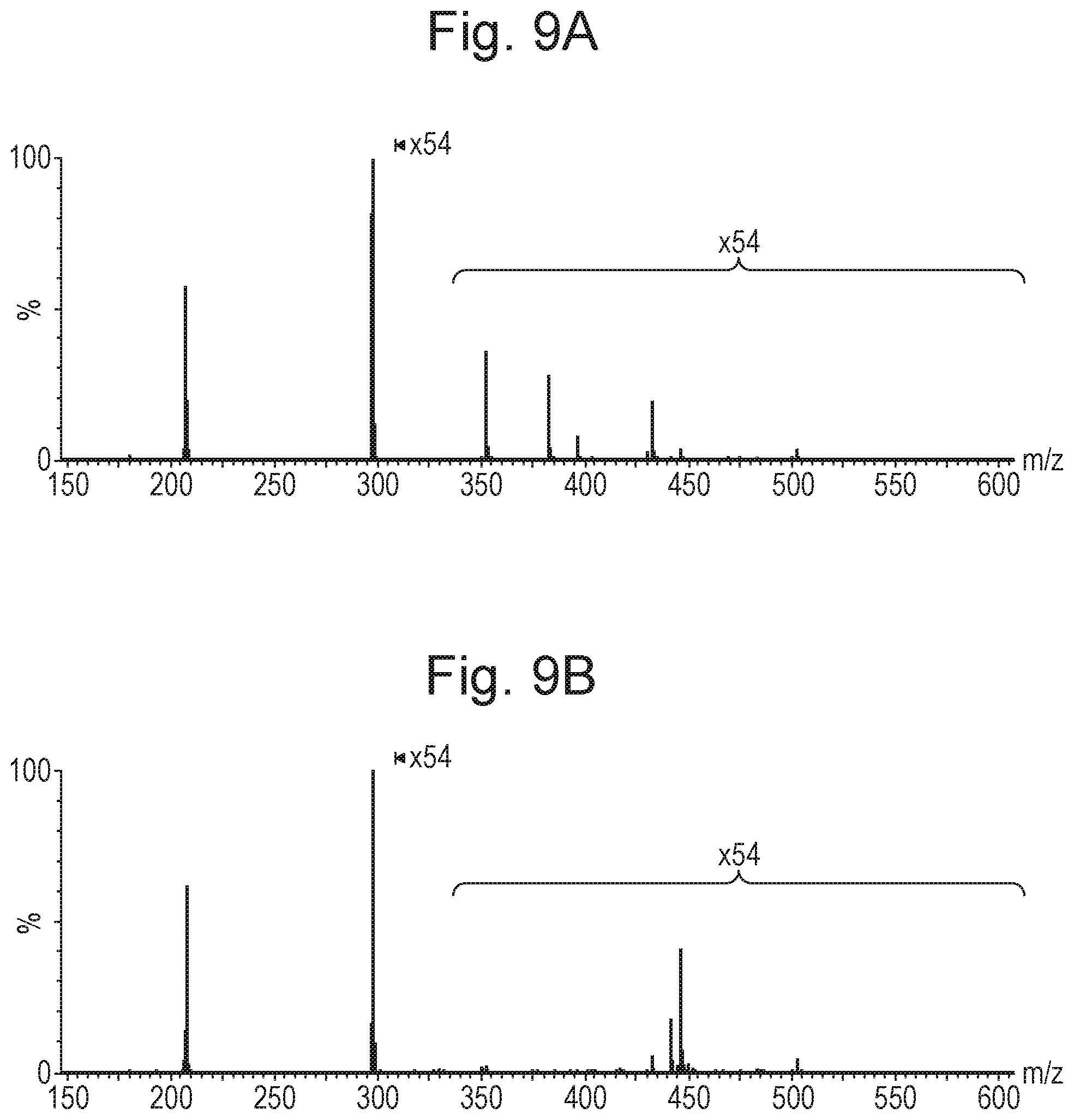 Patent US12112935 Figure 9 – Ion guide
