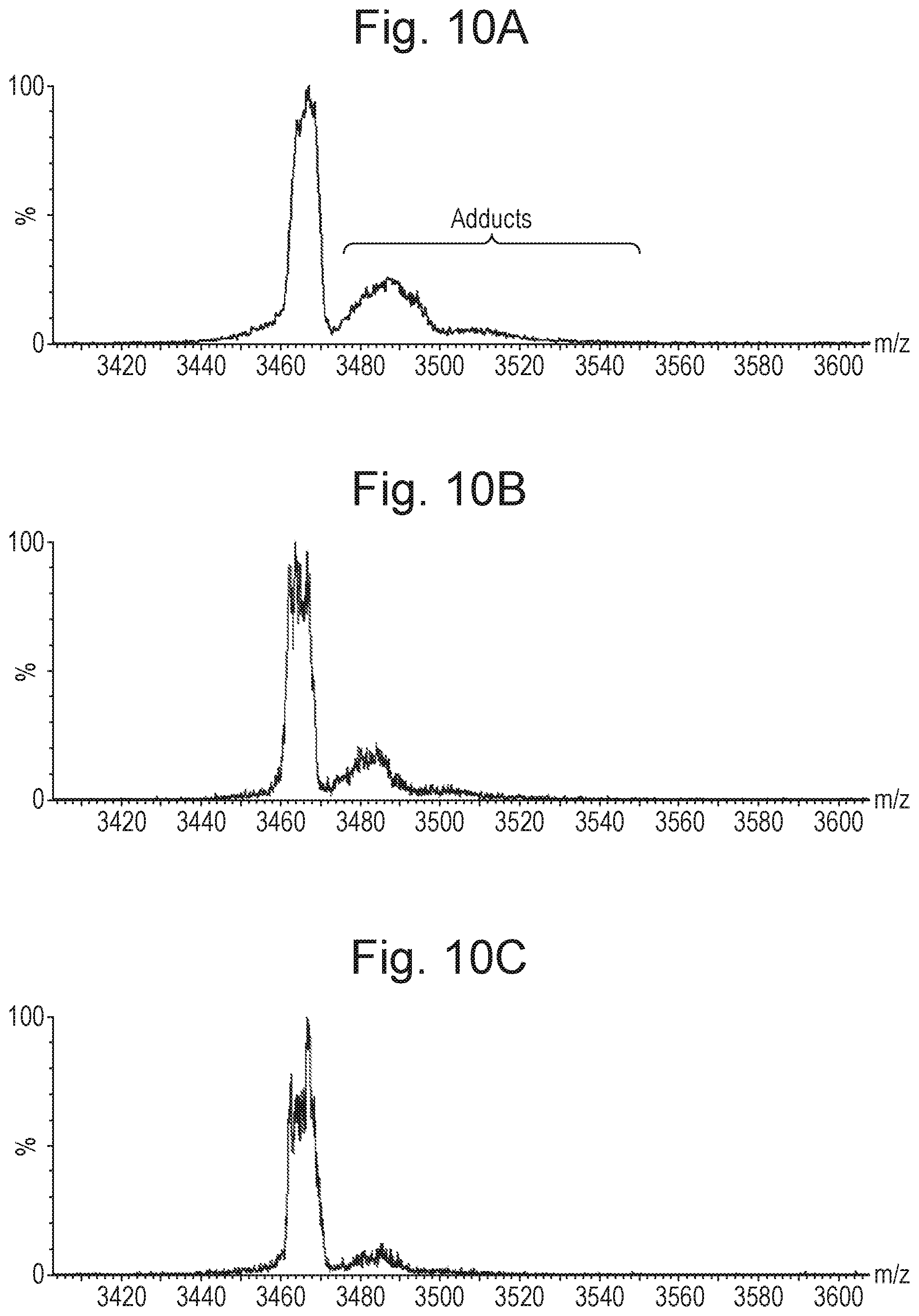 Patent US12112935 Figure 10 – Ion guide