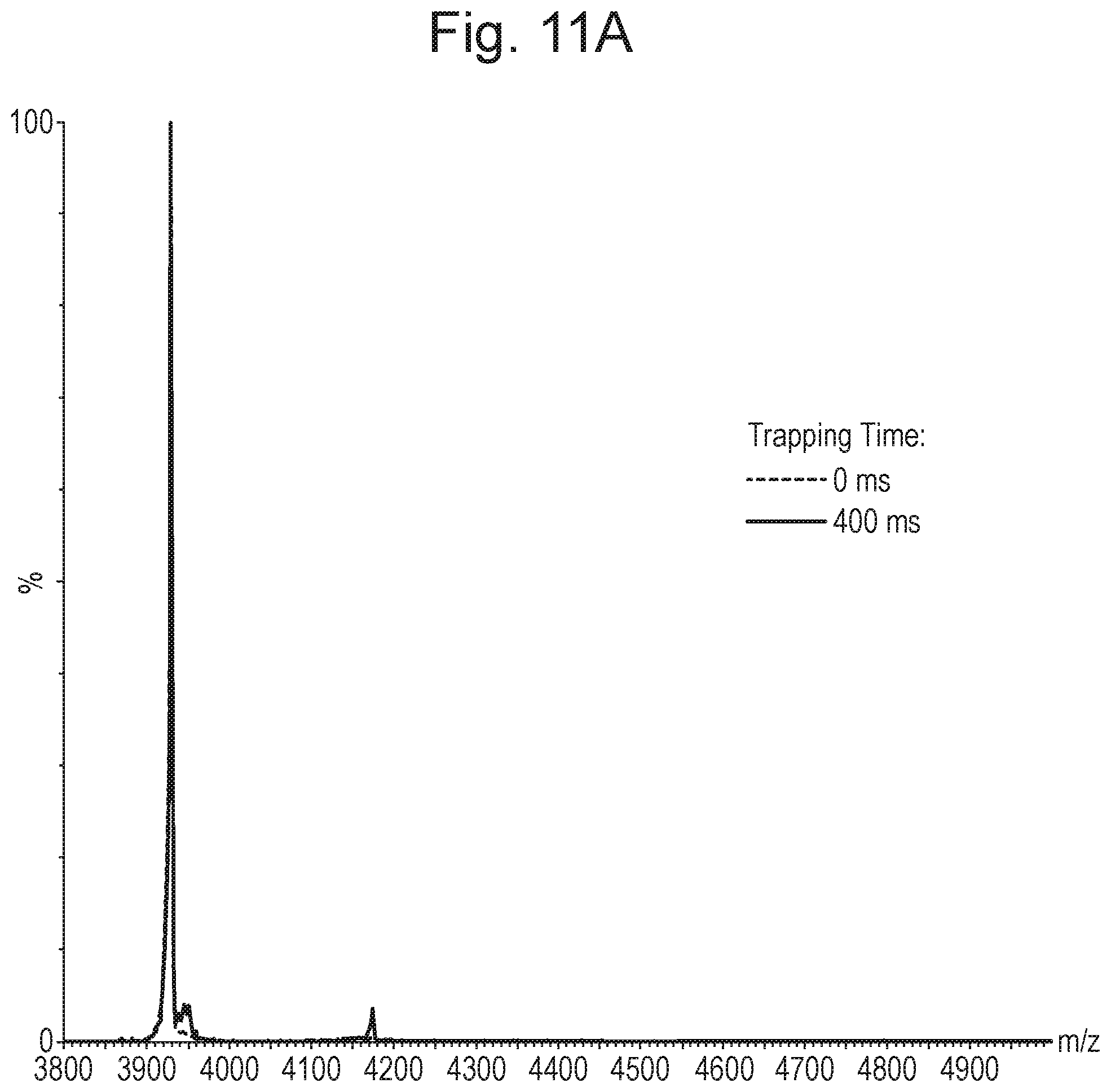 Patent US12112935 Figure 11 – Ion guide