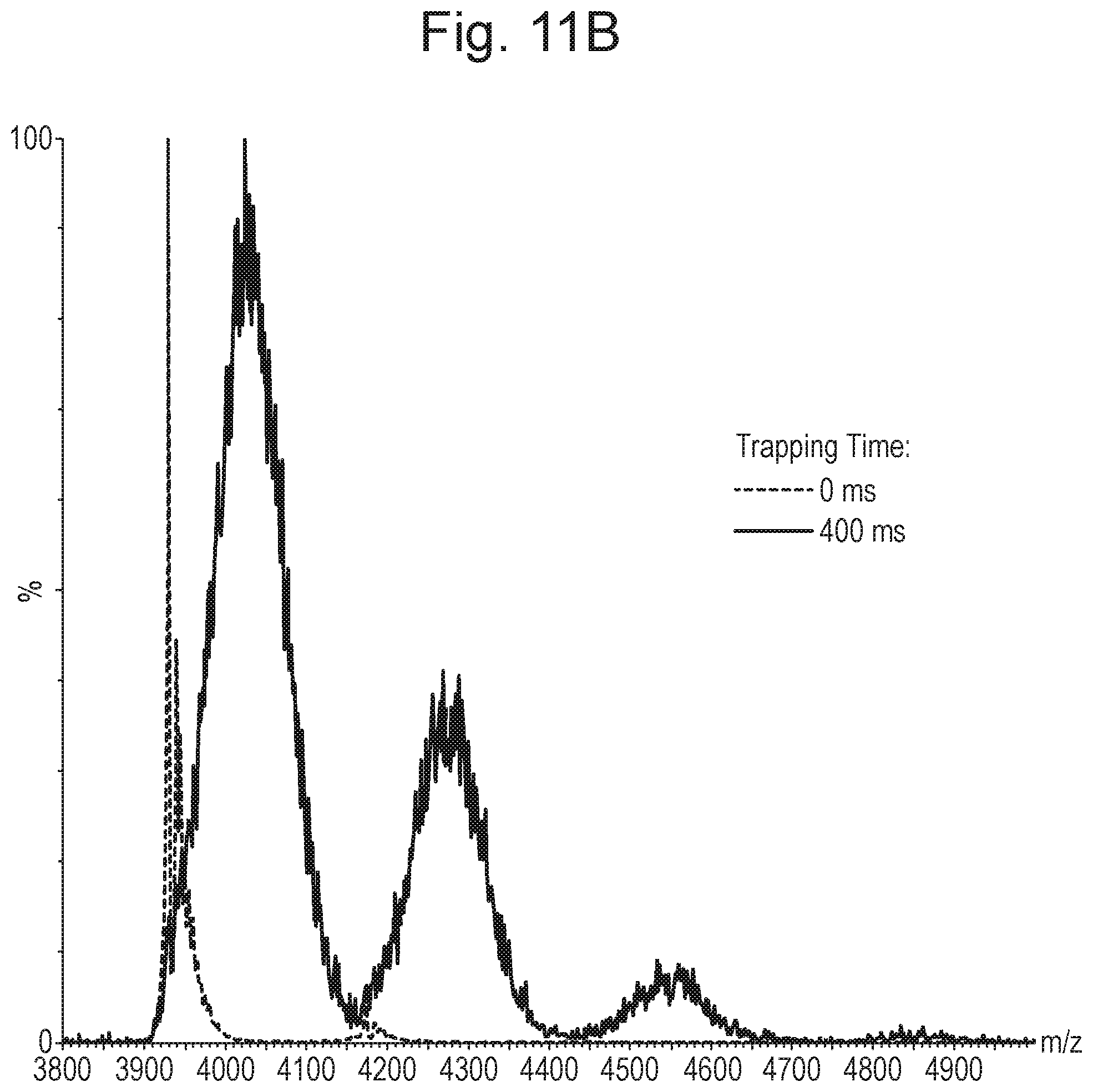 Patent US12112935 Figure 12 – Ion guide