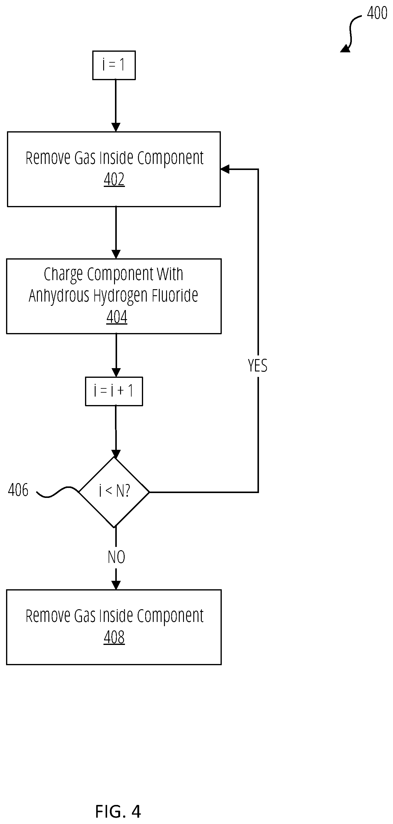 Patent US12112938 Figure 4 – Semiconductor processing preclean methods and apparatus