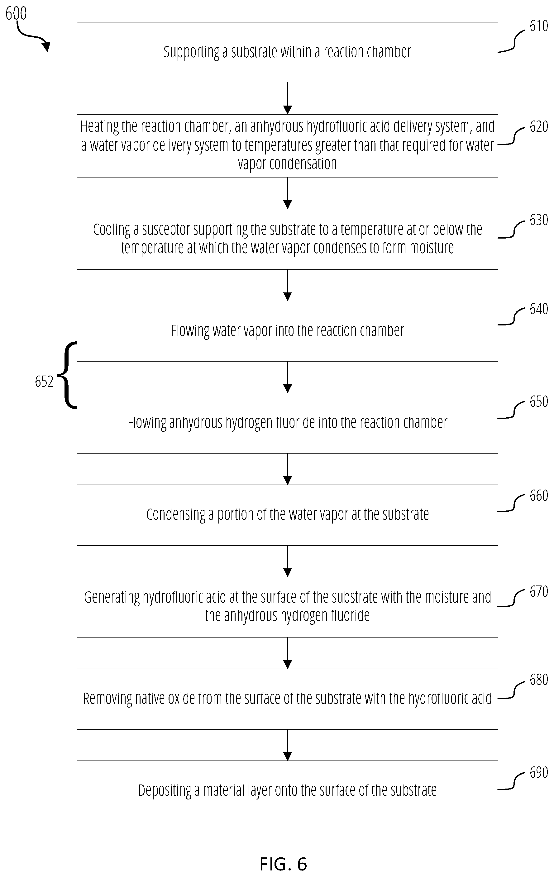 Patent US12112938 Figure 6 – Semiconductor processing preclean methods and apparatus