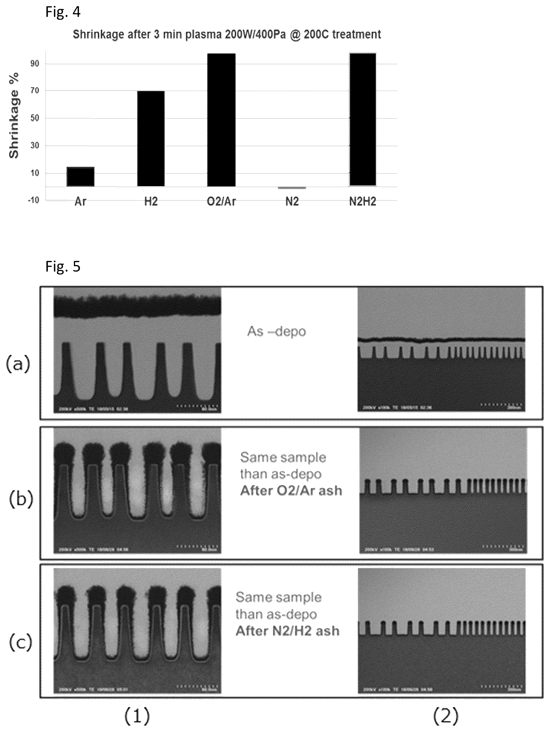 Patent US12112940 Figure 3 – Method of forming topology-controlled amorphous carbon polymer film
