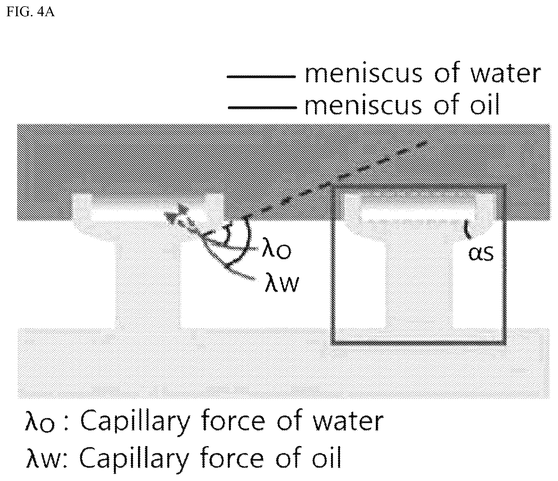 Patent US12112941 Figure 3 – Selective liquid sliding surface and method of fabricating the same