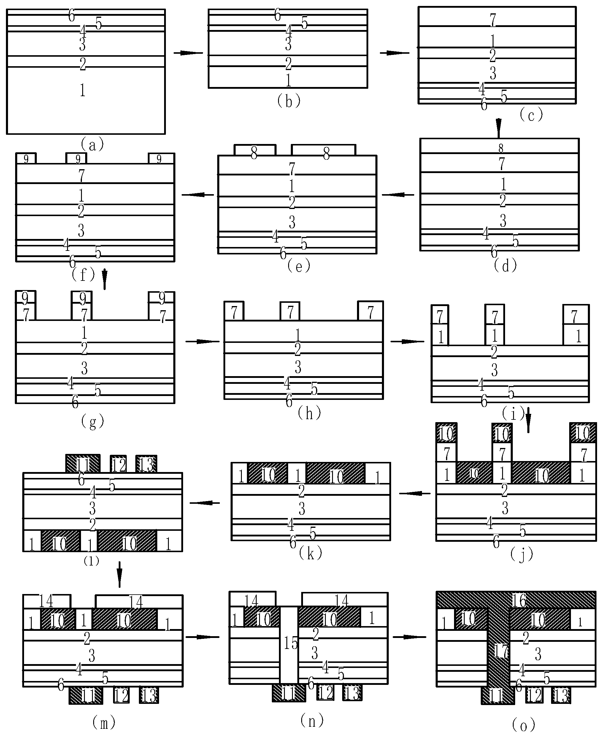 Patent US12112944 Figure 1 – Preparation method of GaN field effect transistor based on diamond substrate