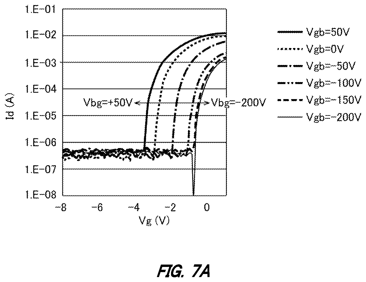 Patent US12112945 Figure 8 – Semiconductor wafer, electronic device, method of performing inspection on semiconductor wafer, and method of manufacturing electronic device