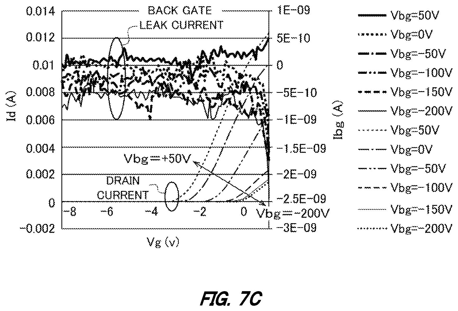 Patent US12112945 Figure 10 – Semiconductor wafer, electronic device, method of performing inspection on semiconductor wafer, and method of manufacturing electronic device