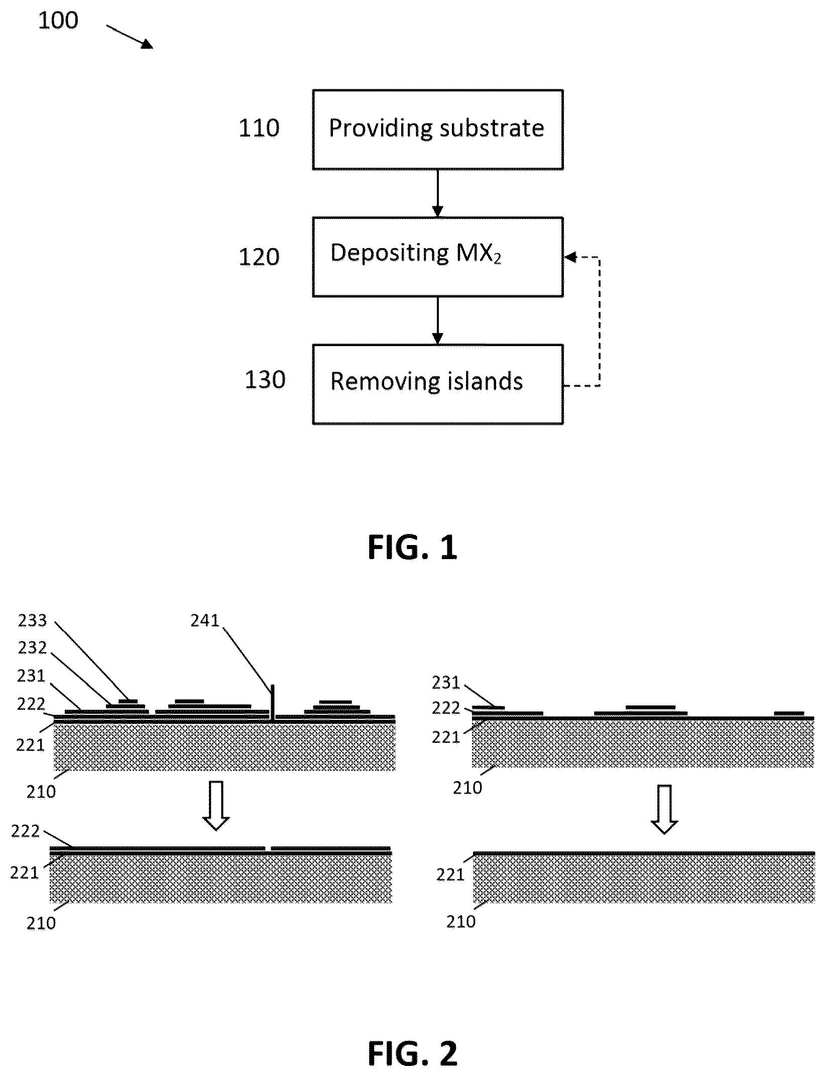 Patent US12112946 Figure 1 – Deposition of highly crystalline 2D materials