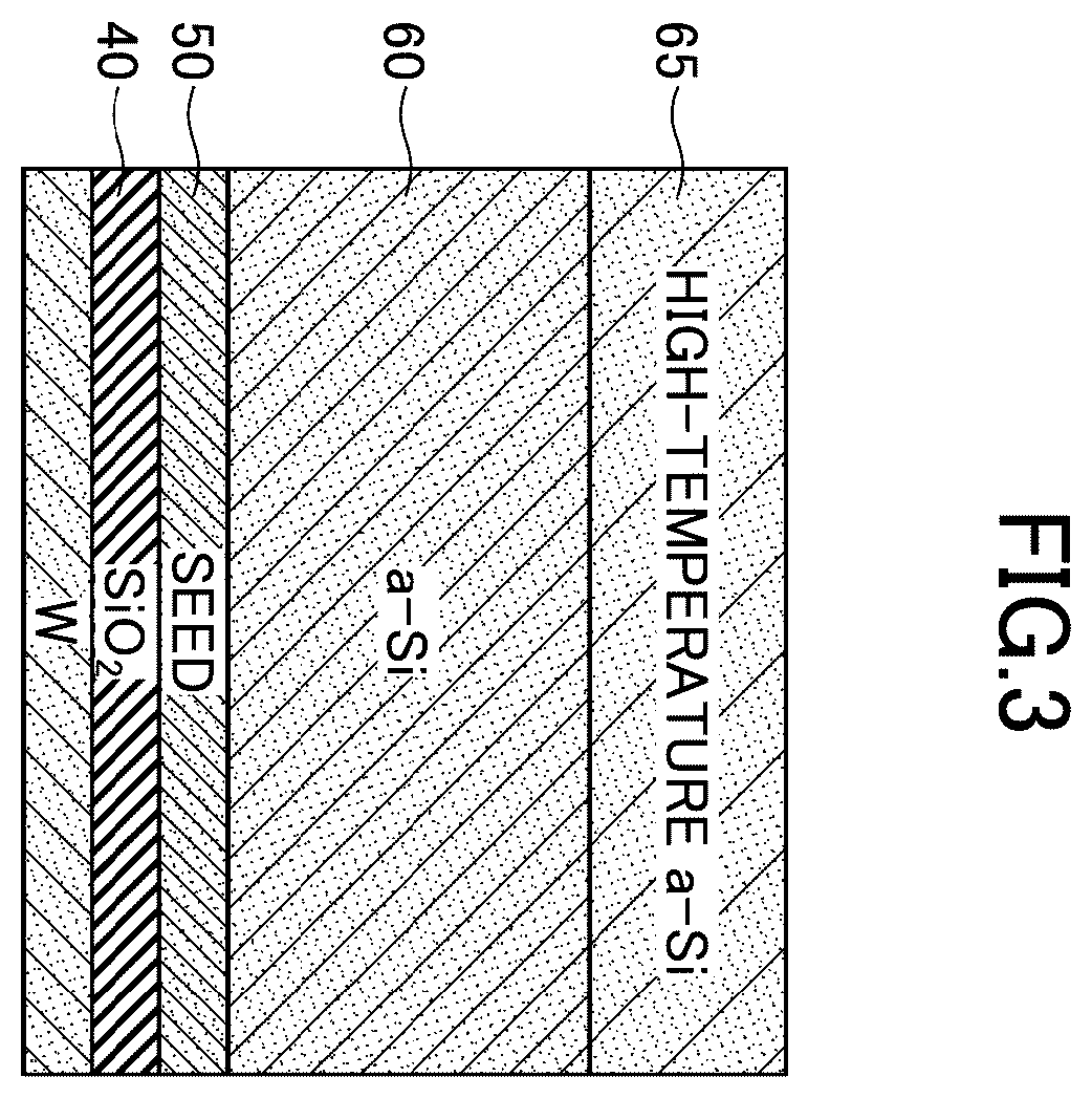 Patent US12112947 Figure 3 – Method of crystallizing amorphous silicon film and deposition apparatus