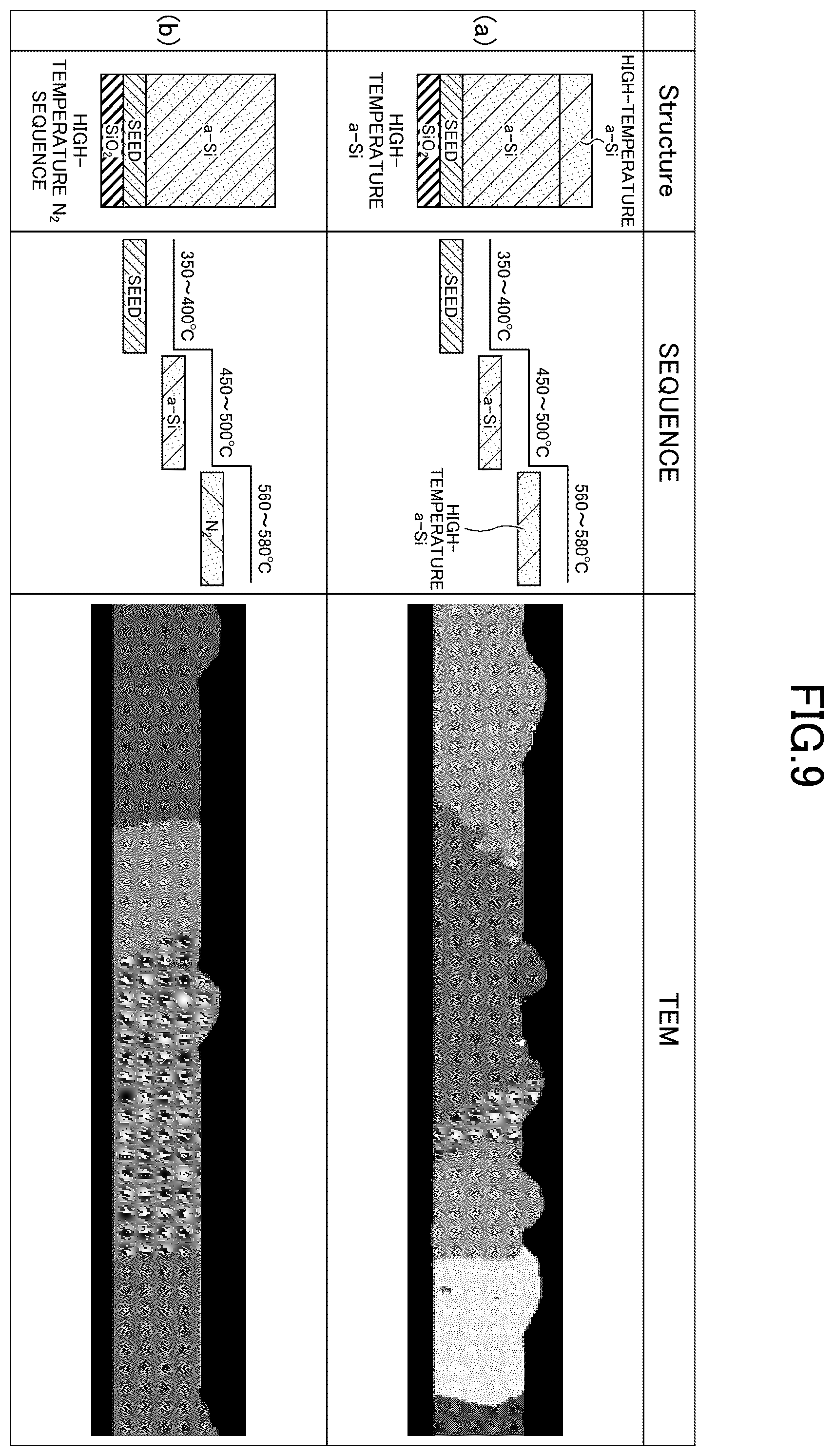 Patent US12112947 Figure 9 – Method of crystallizing amorphous silicon film and deposition apparatus