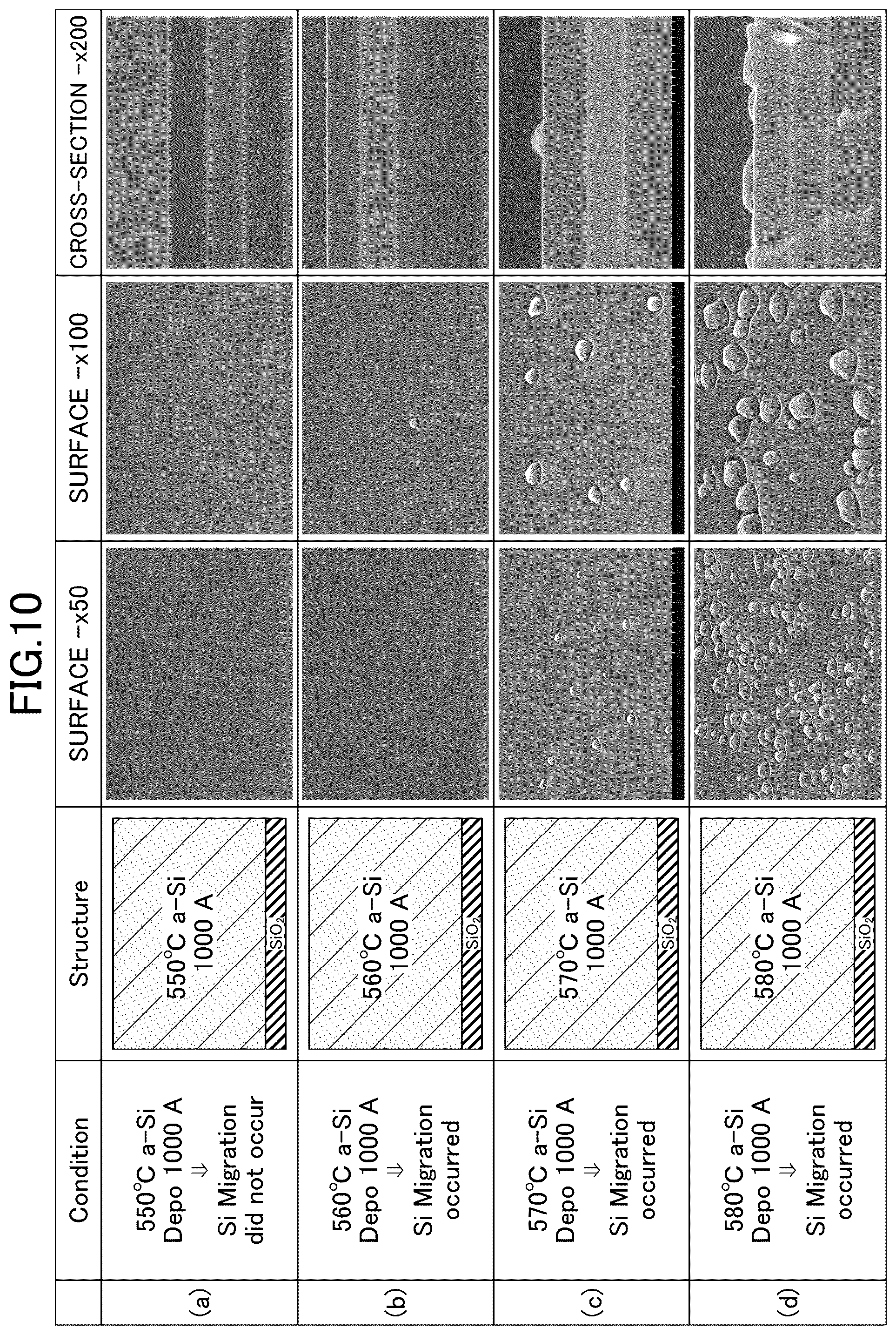Patent US12112947 Figure 10 – Method of crystallizing amorphous silicon film and deposition apparatus