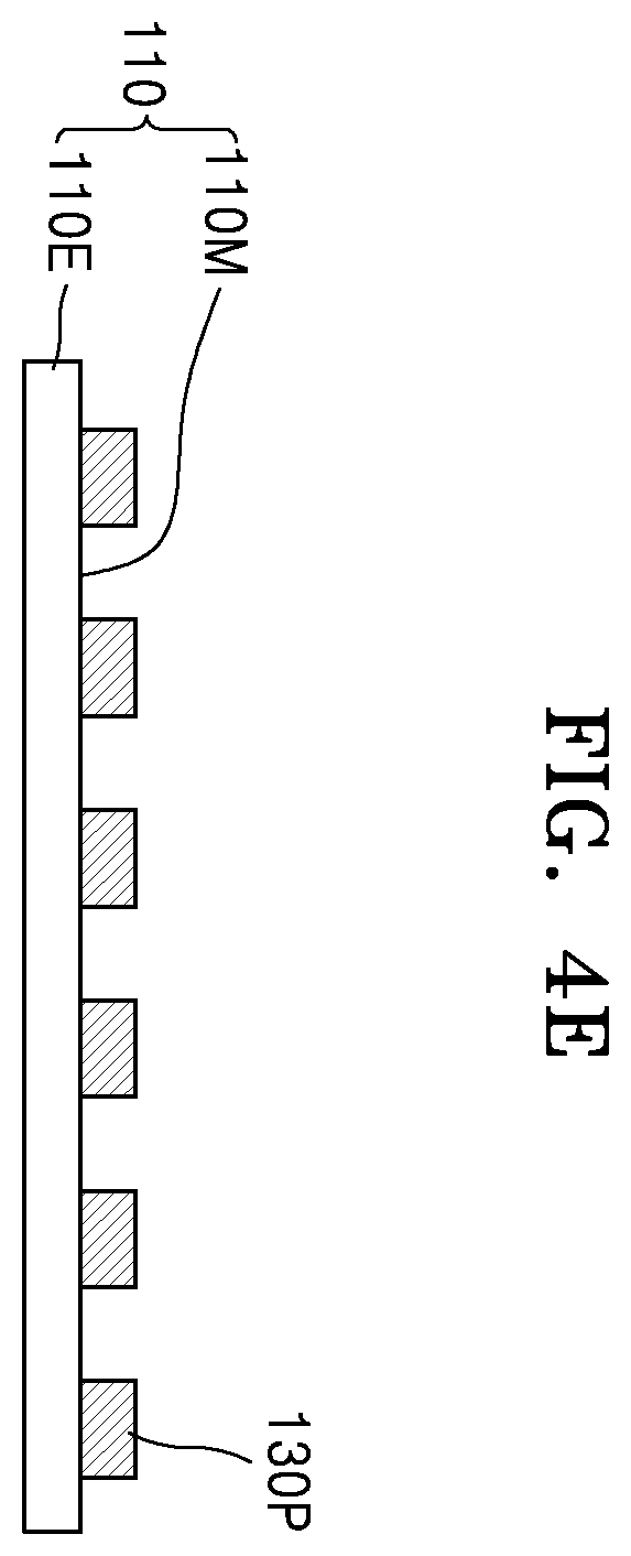 Patent US12112948 Figure 8 – Method of manufacturing integrated circuit device using a metal-containing photoresist composition