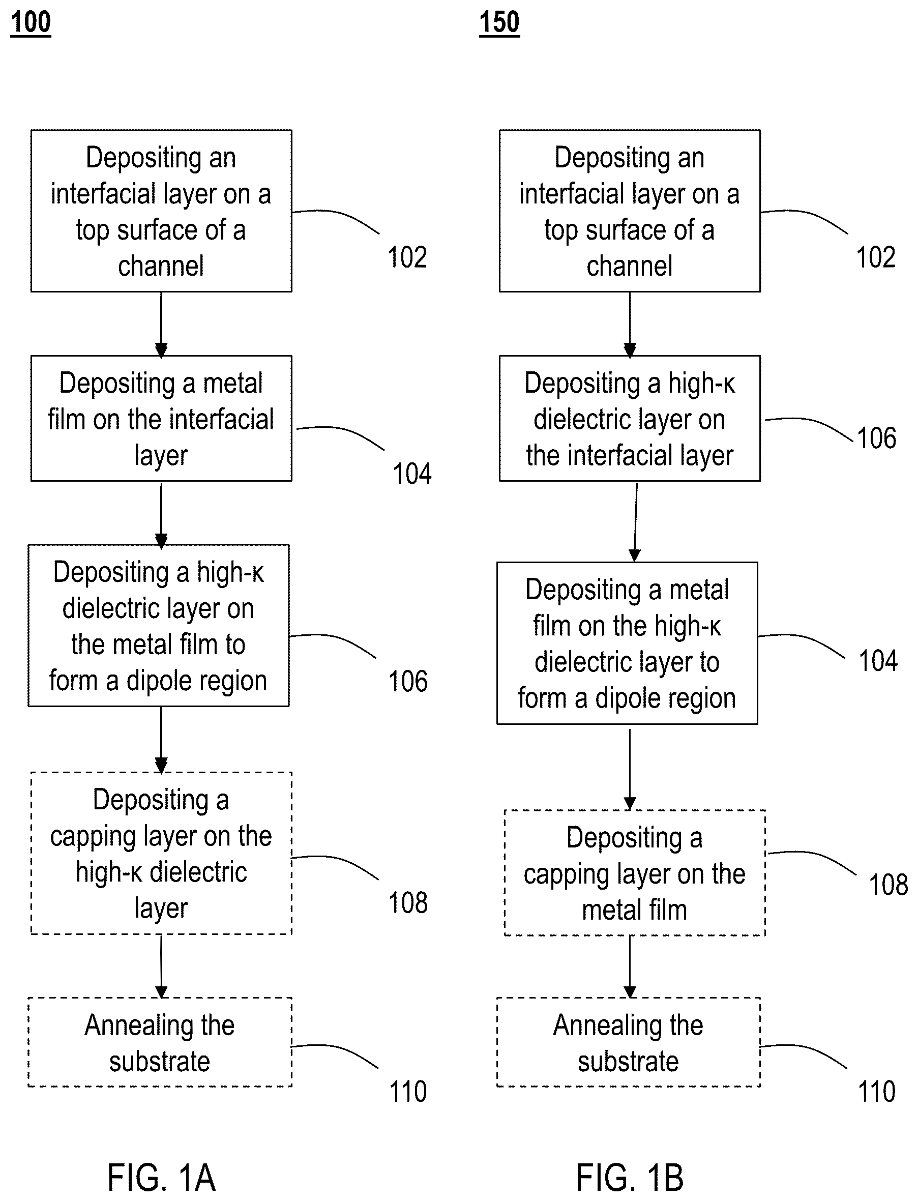 Patent US12112951 Figure 1 – Integrated dipole region for transistor