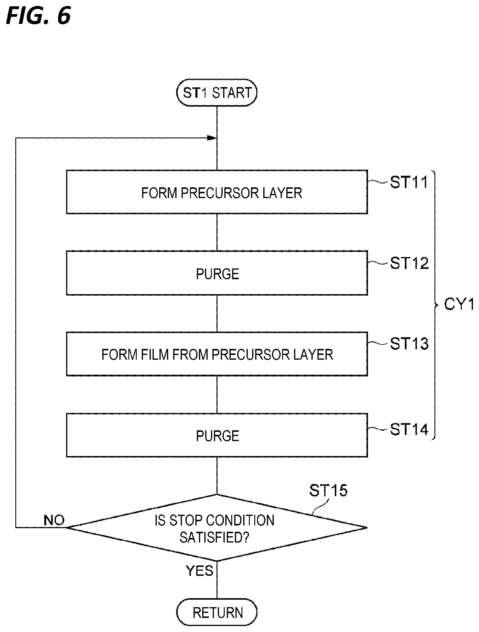 Patent US12112954 Figure 6 – Etching method, substrate processing apparatus, and substrate processing system
