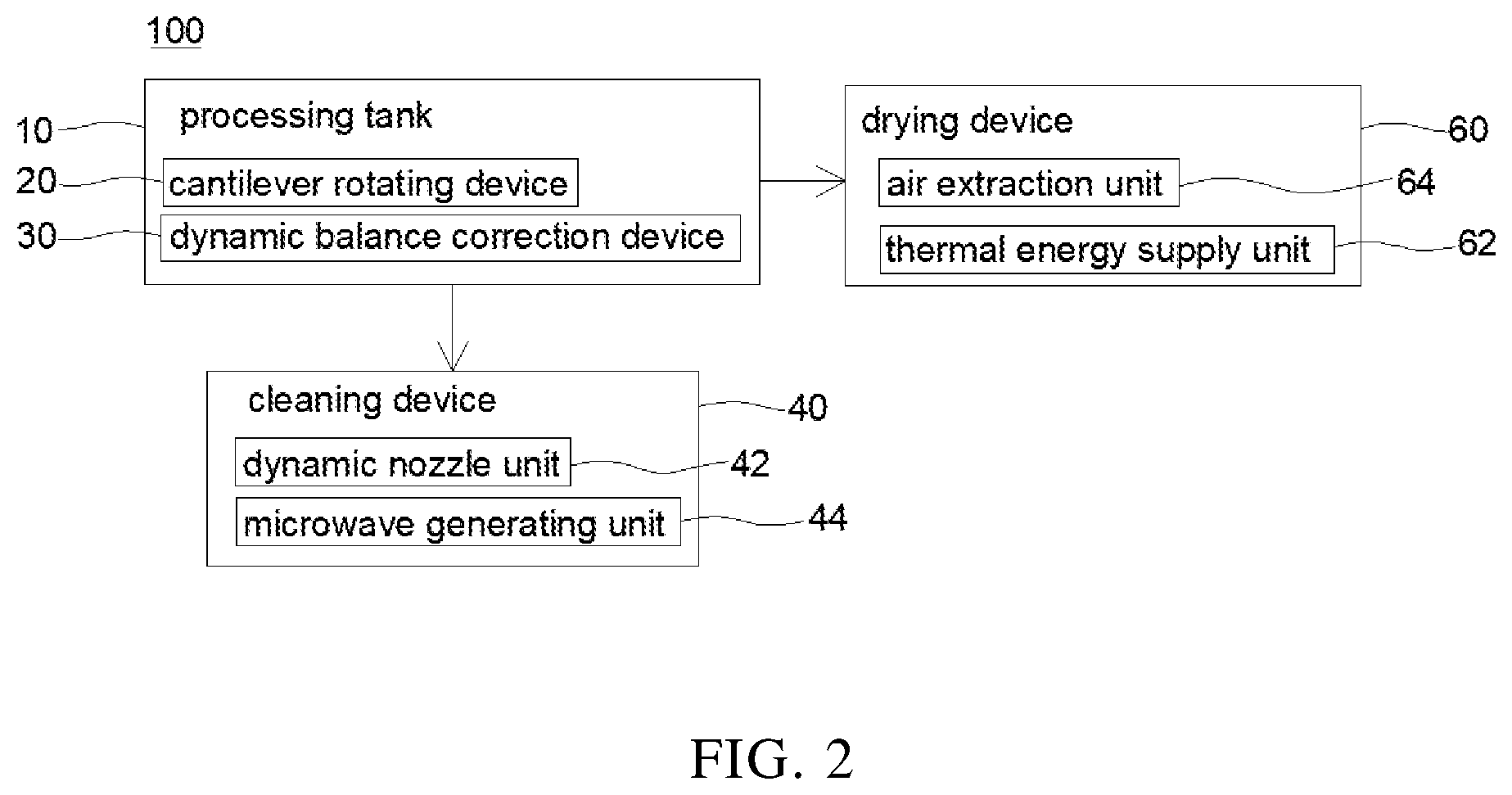 Patent US12112958 Figure 2 – Wafer processing system