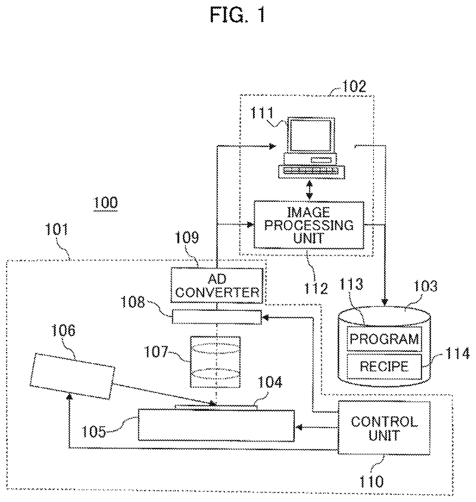 Patent US12112963 Figure 1 – Defect inspection apparatus and defect inspection program