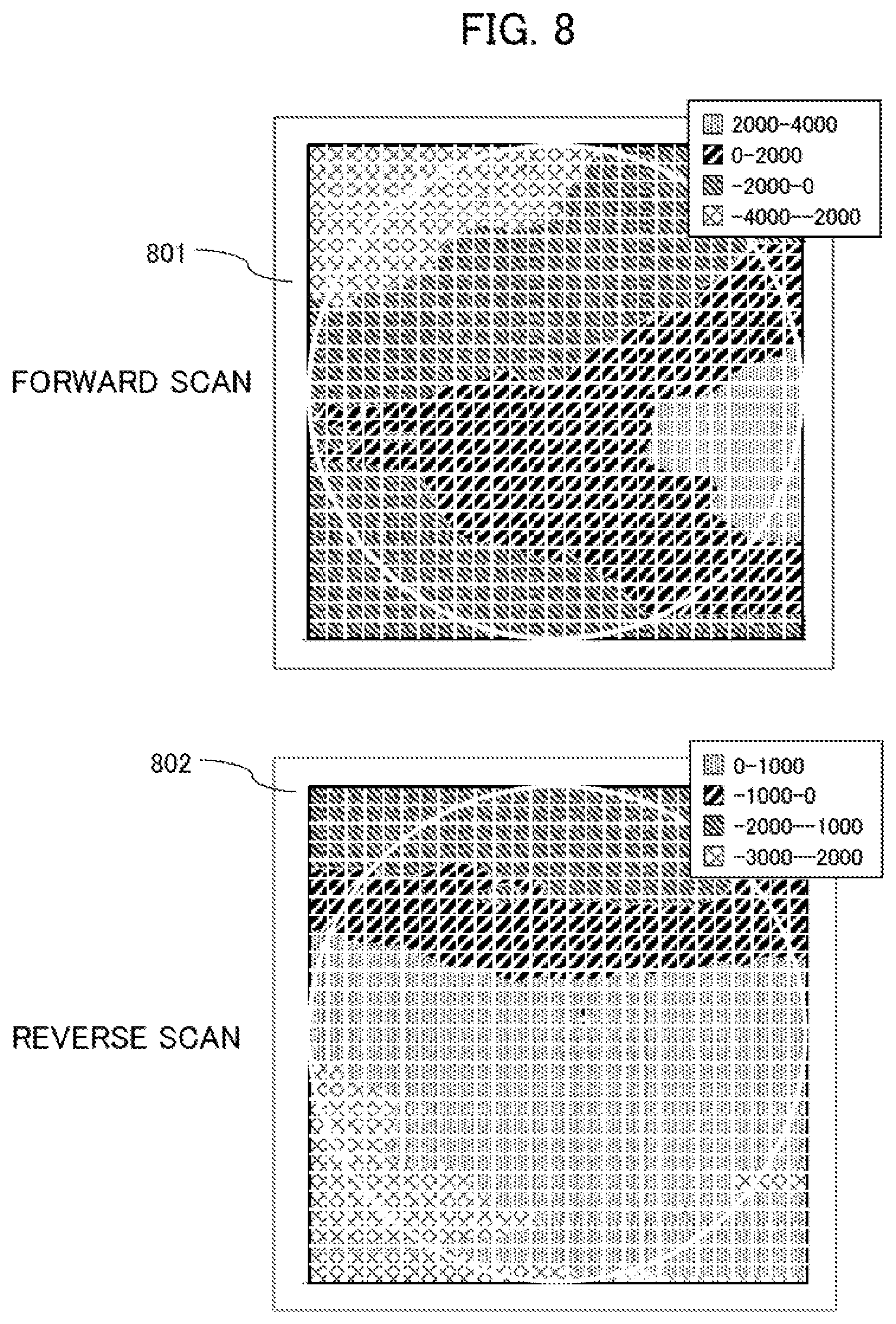 Patent US12112963 Figure 7 – Defect inspection apparatus and defect inspection program