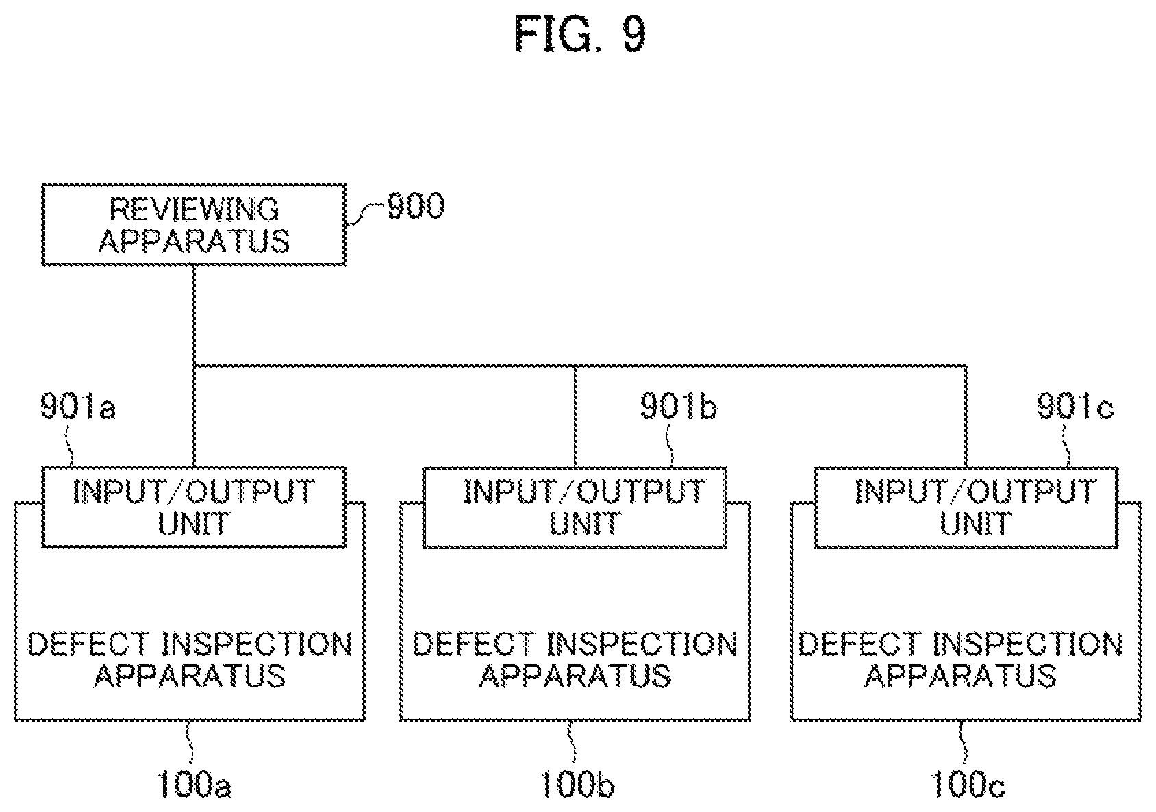 Patent US12112963 Figure 8 – Defect inspection apparatus and defect inspection program