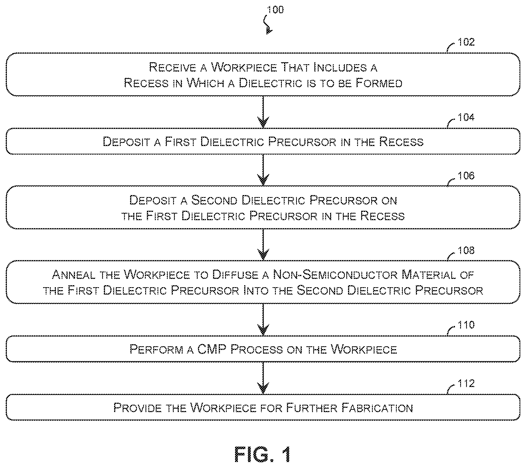 Patent US12112974 Figure 1 – Integrated circuit isolation feature and method of forming the same