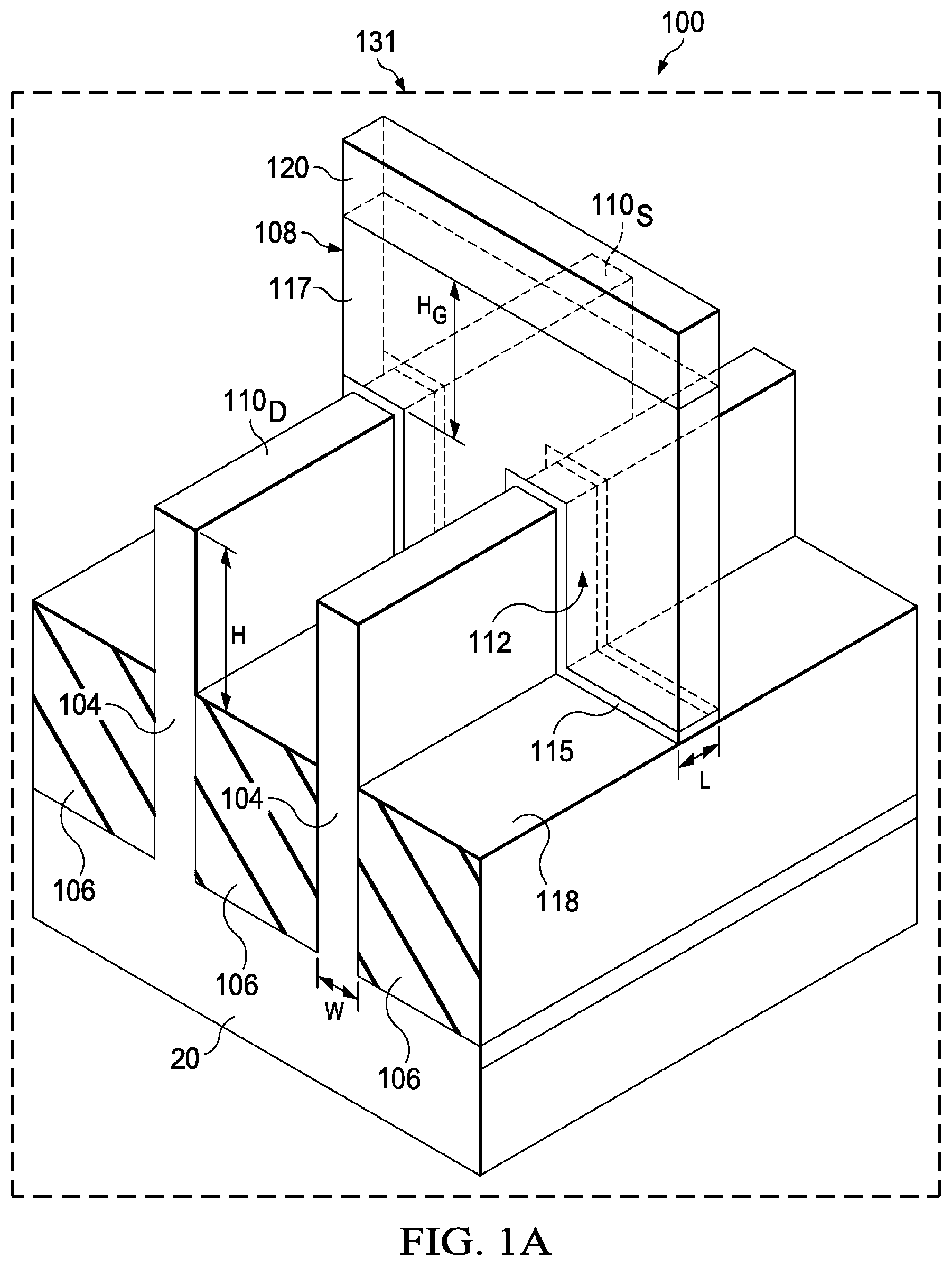 Patent US12112975 Figure 1 – Mechanism for finFET well doping