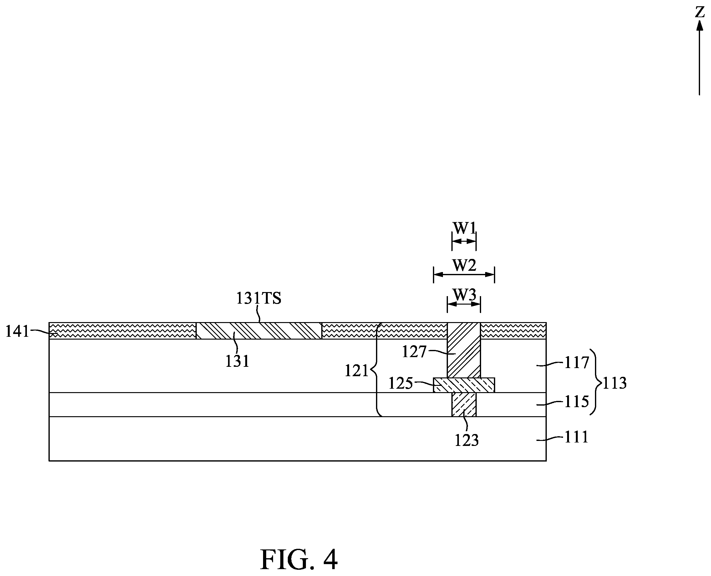 Patent US12112978 Figure 4 – Method for fabricating semiconductor device with redistribution plugs