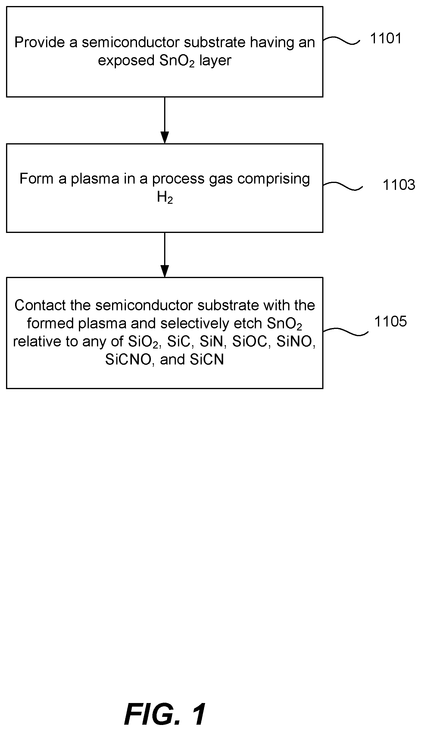 Patent US12112980 Figure 1 – Method to create air gaps