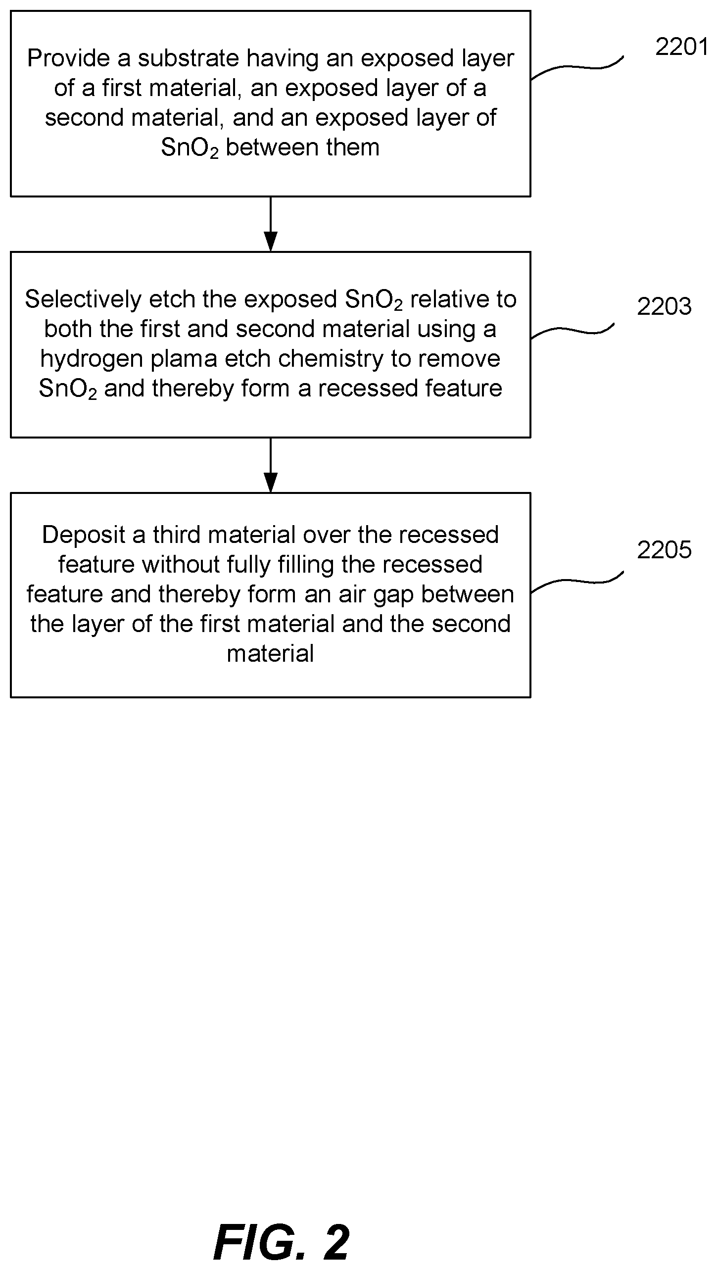 Patent US12112980 Figure 2 – Method to create air gaps
